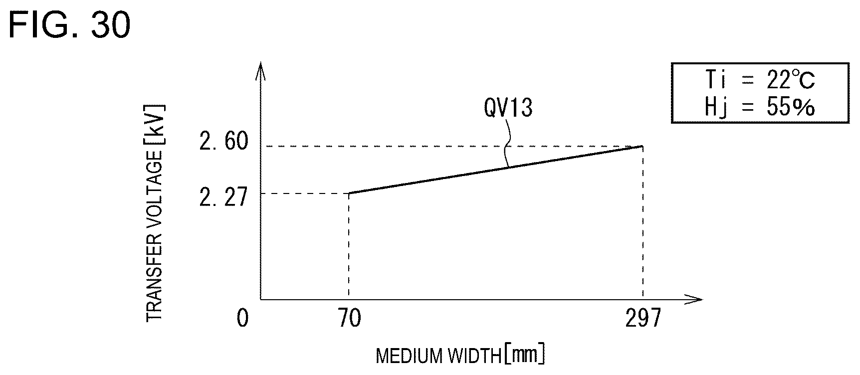 Patent US12332587 Figure 14 – Image formation apparatus, image formation method, and image formation program