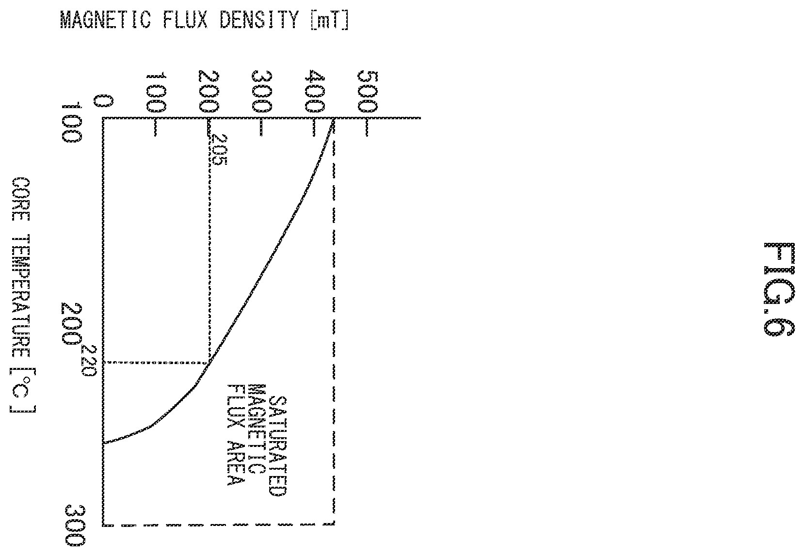 Patent US12332593 Figure 6 – Fixing unit and image forming apparatus