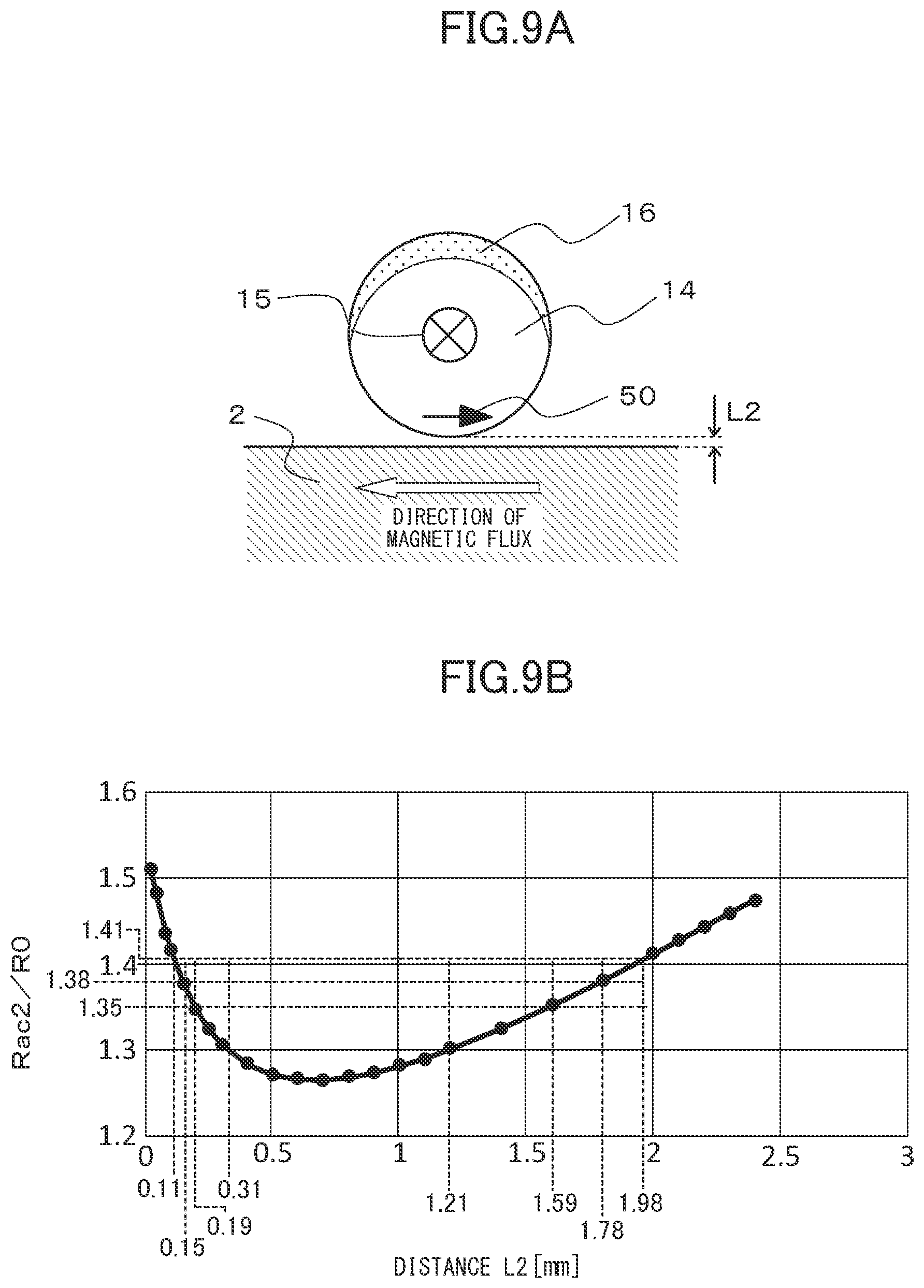 Patent US12332593 Figure 9 – Fixing unit and image forming apparatus