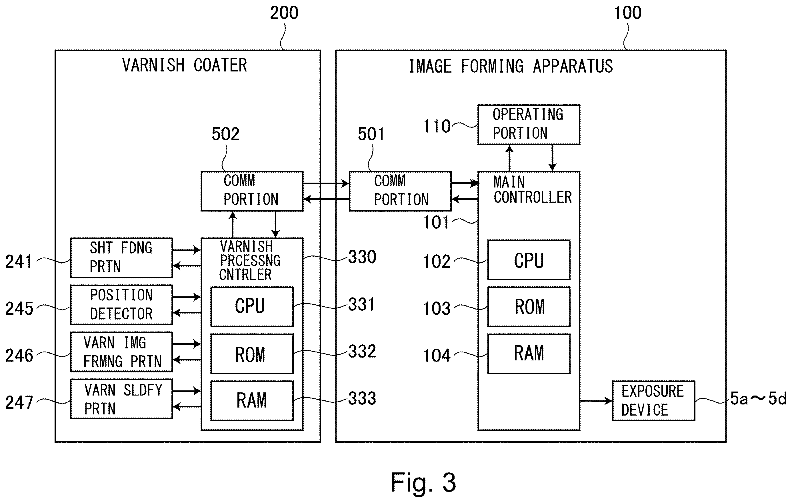 Patent US12332594 Figure 3 – Image forming system and image forming apparatus