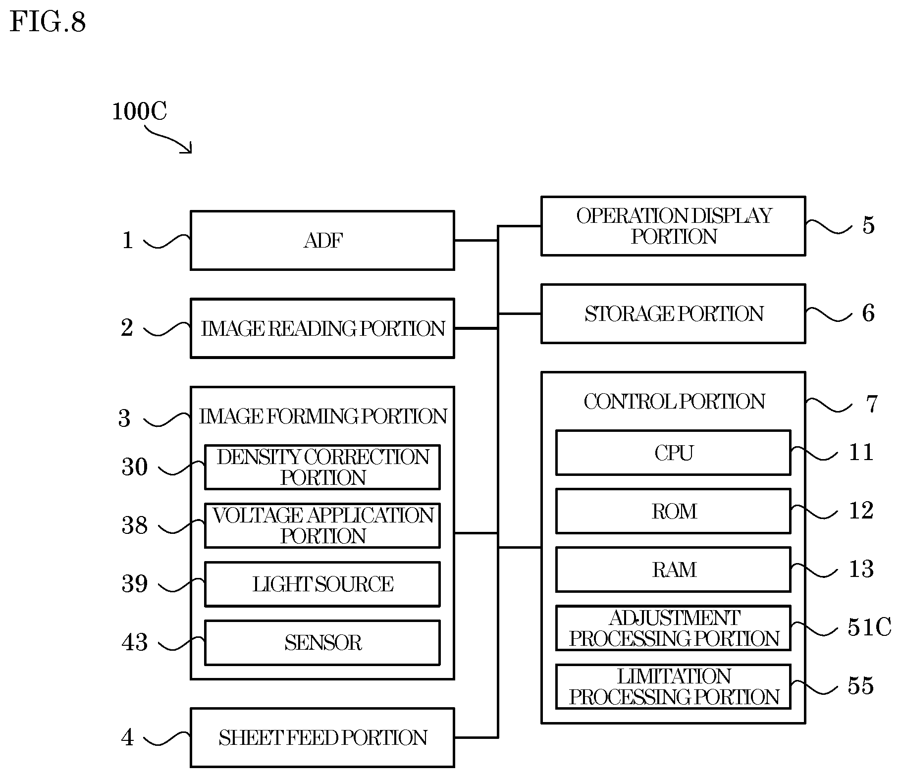 Patent US12332595 Figure 8 – Image forming apparatus and image quality adjustment method capable of suppressing variation in image quality of output image immediately after start of image forming process