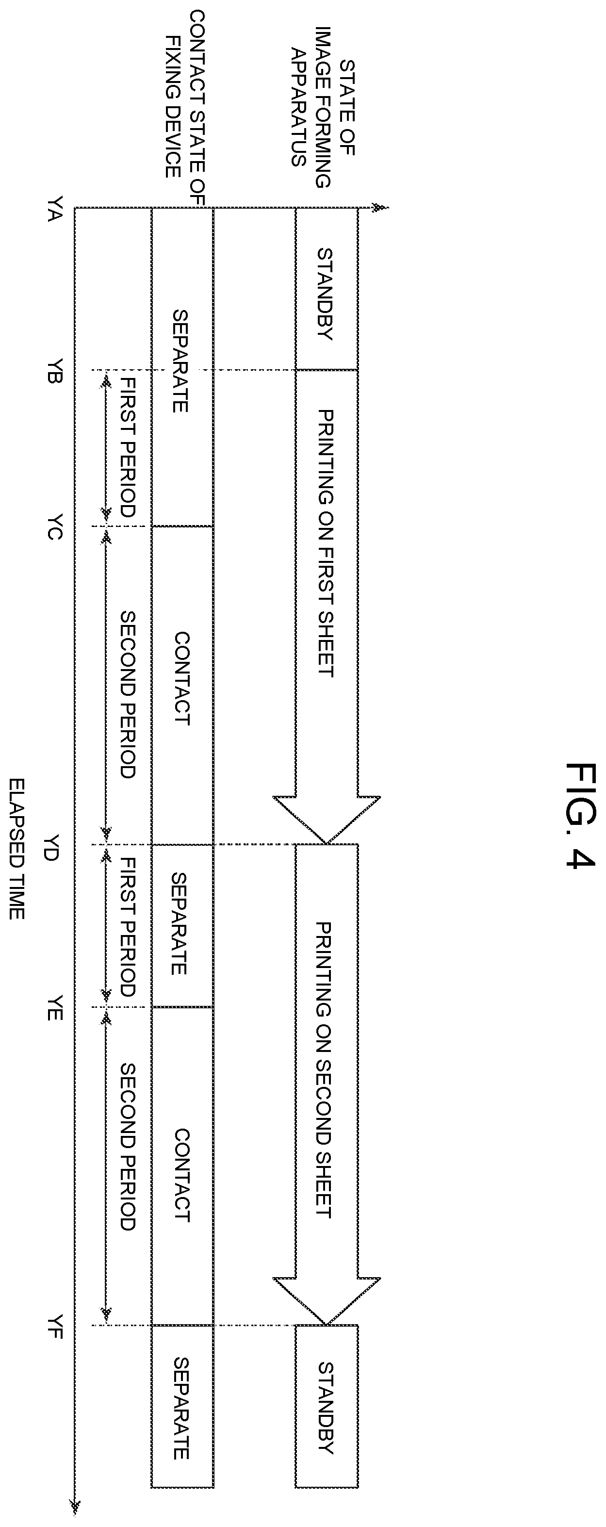 Patent US12332596 Figure 4 – Image forming apparatus, method, and storage medium