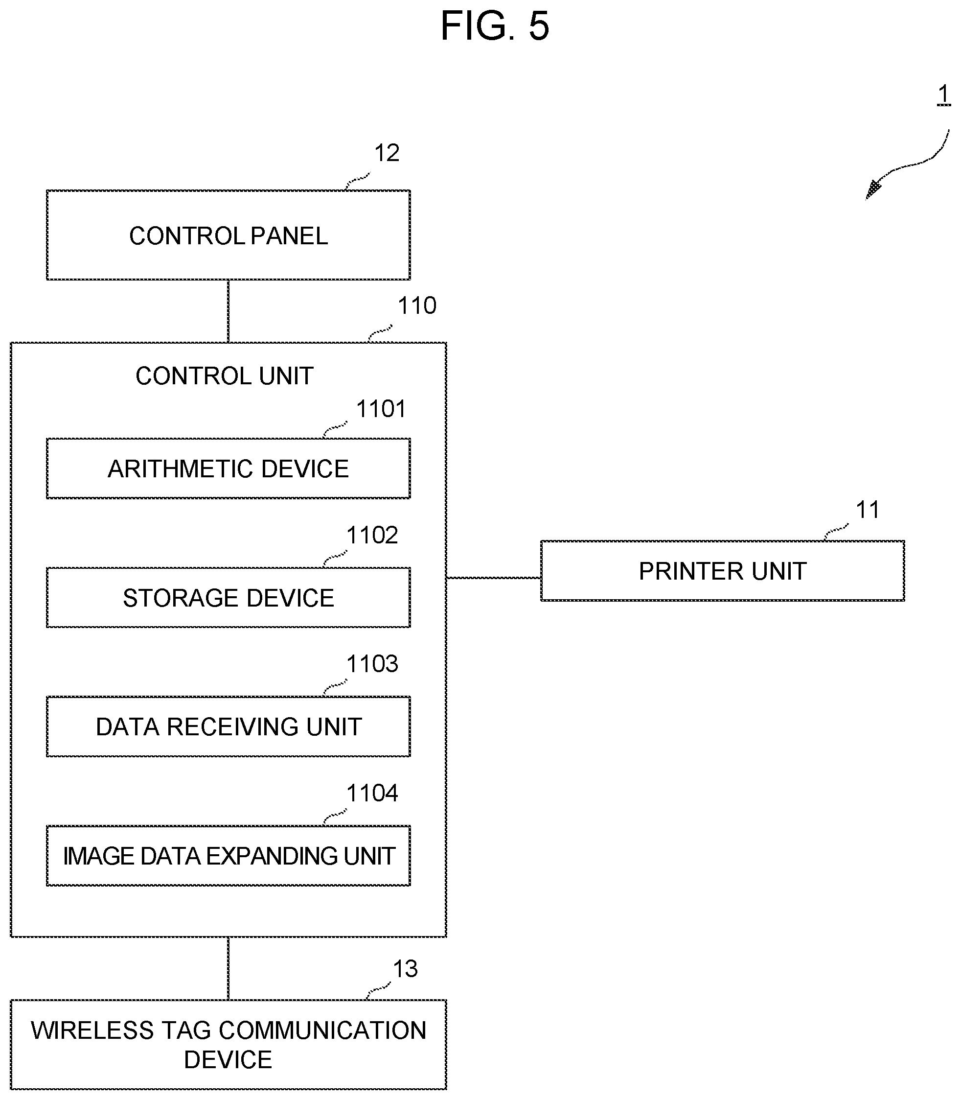 Patent US12332596 Figure 5 – Image forming apparatus, method, and storage medium