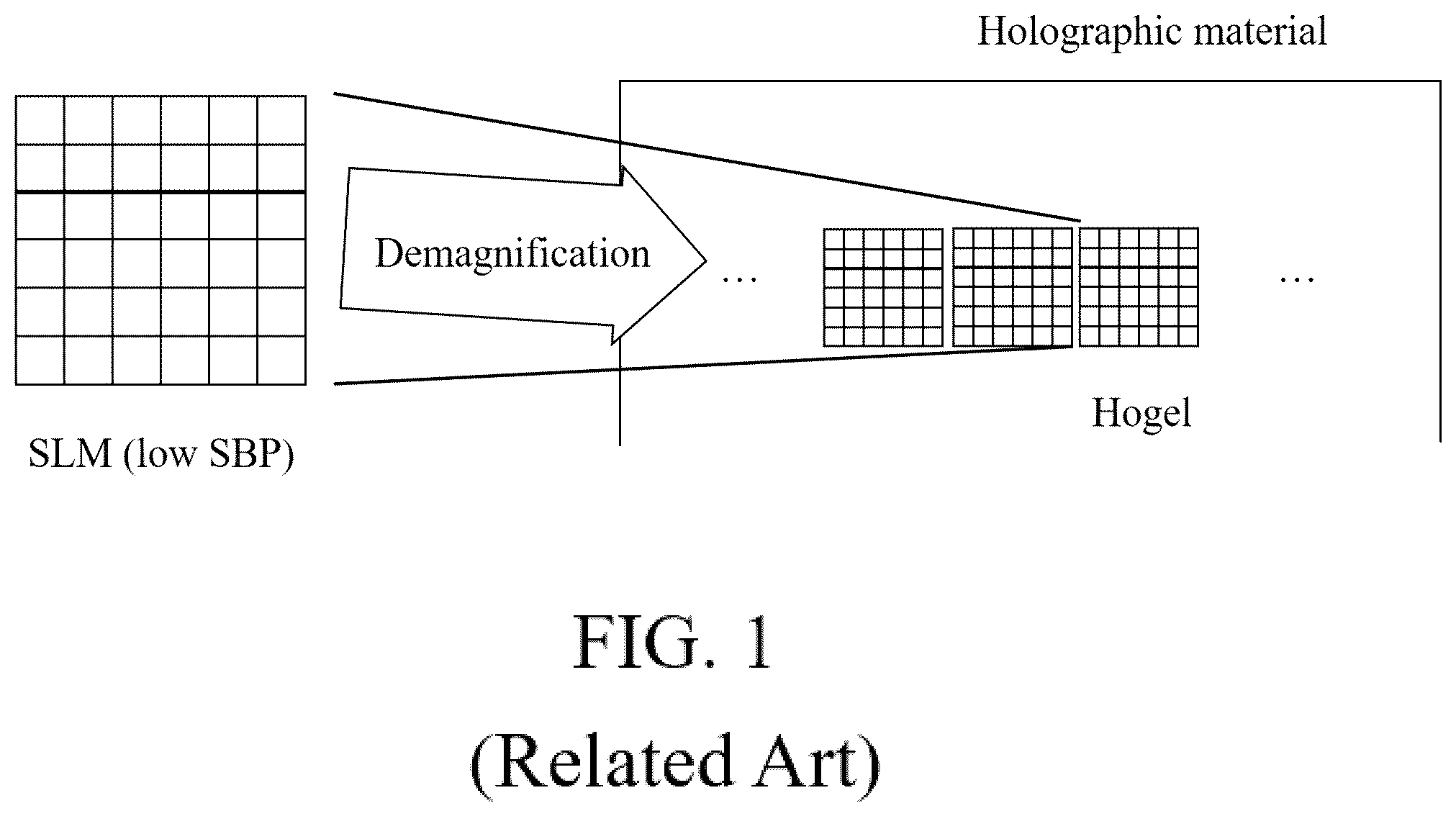 Patent US12332600 Figure 1 – Hologram image normalization method for holographic printer
