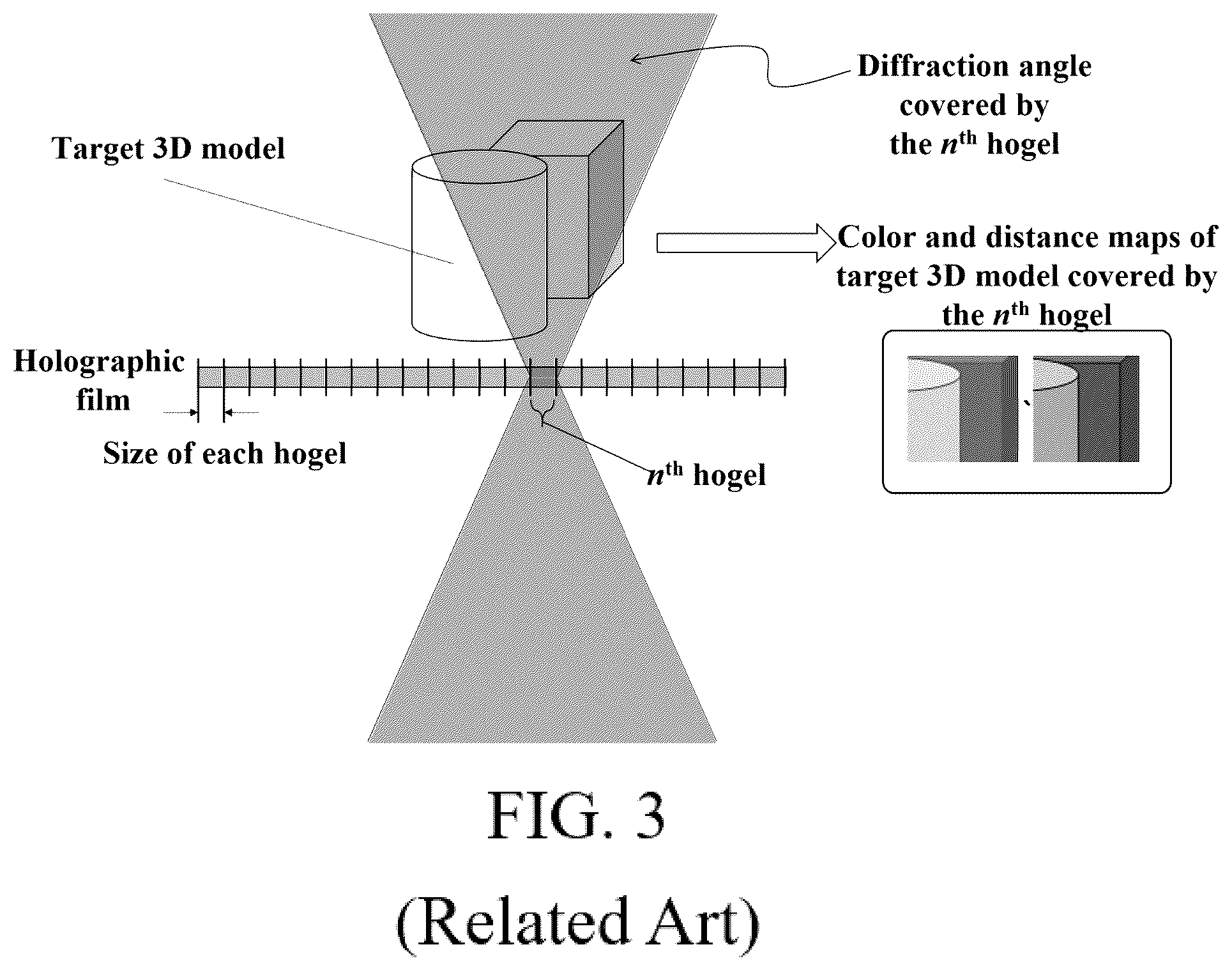 Patent US12332600 Figure 3 – Hologram image normalization method for holographic printer