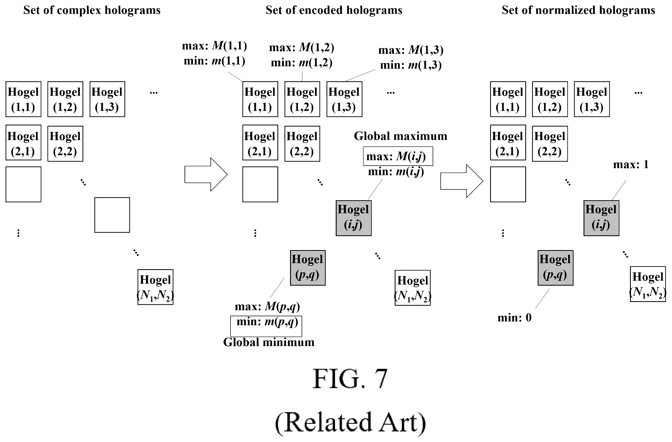 Patent US12332600 Figure 7 – Hologram image normalization method for holographic printer