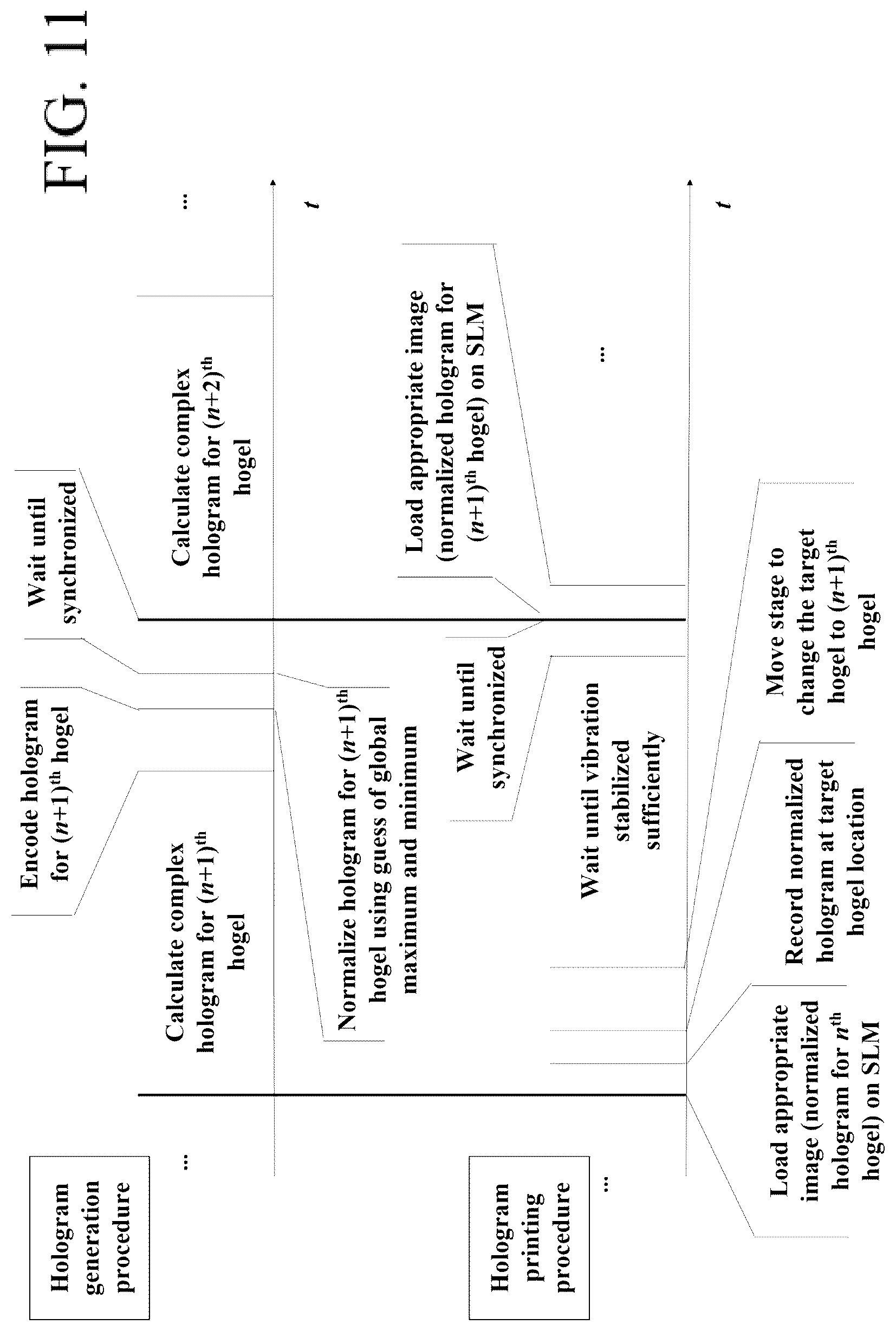 Patent US12332600 Figure 11 – Hologram image normalization method for holographic printer