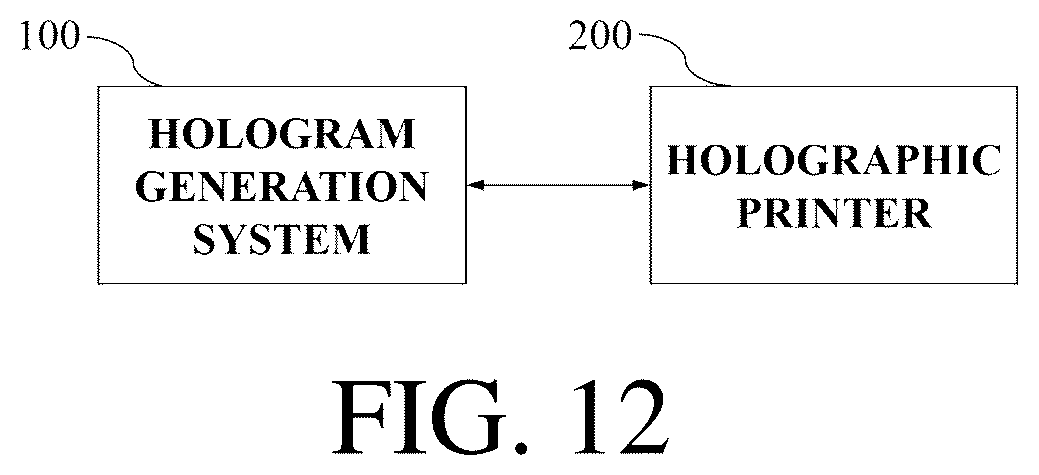 Patent US12332600 Figure 12 – Hologram image normalization method for holographic printer