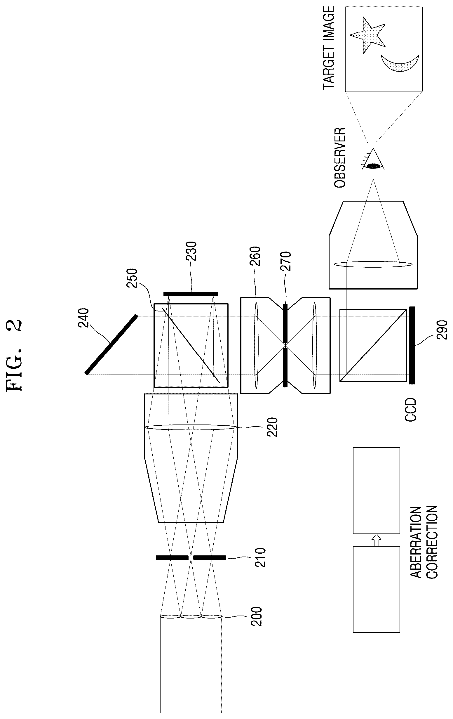 Patent US12332601 Figure 2 – Holographic display apparatus and hologram optimization method therefor