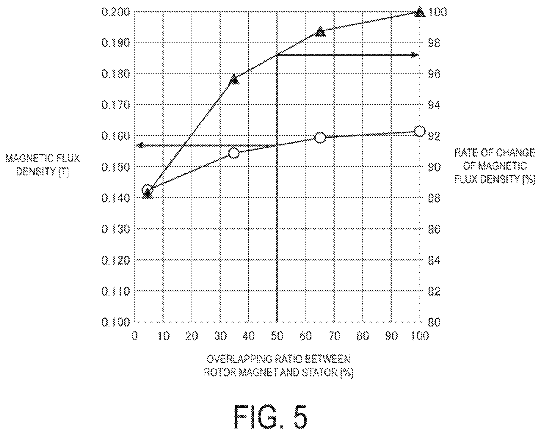 Patent US12332605 Figure 5 – Electronically controlled mechanical timepiece