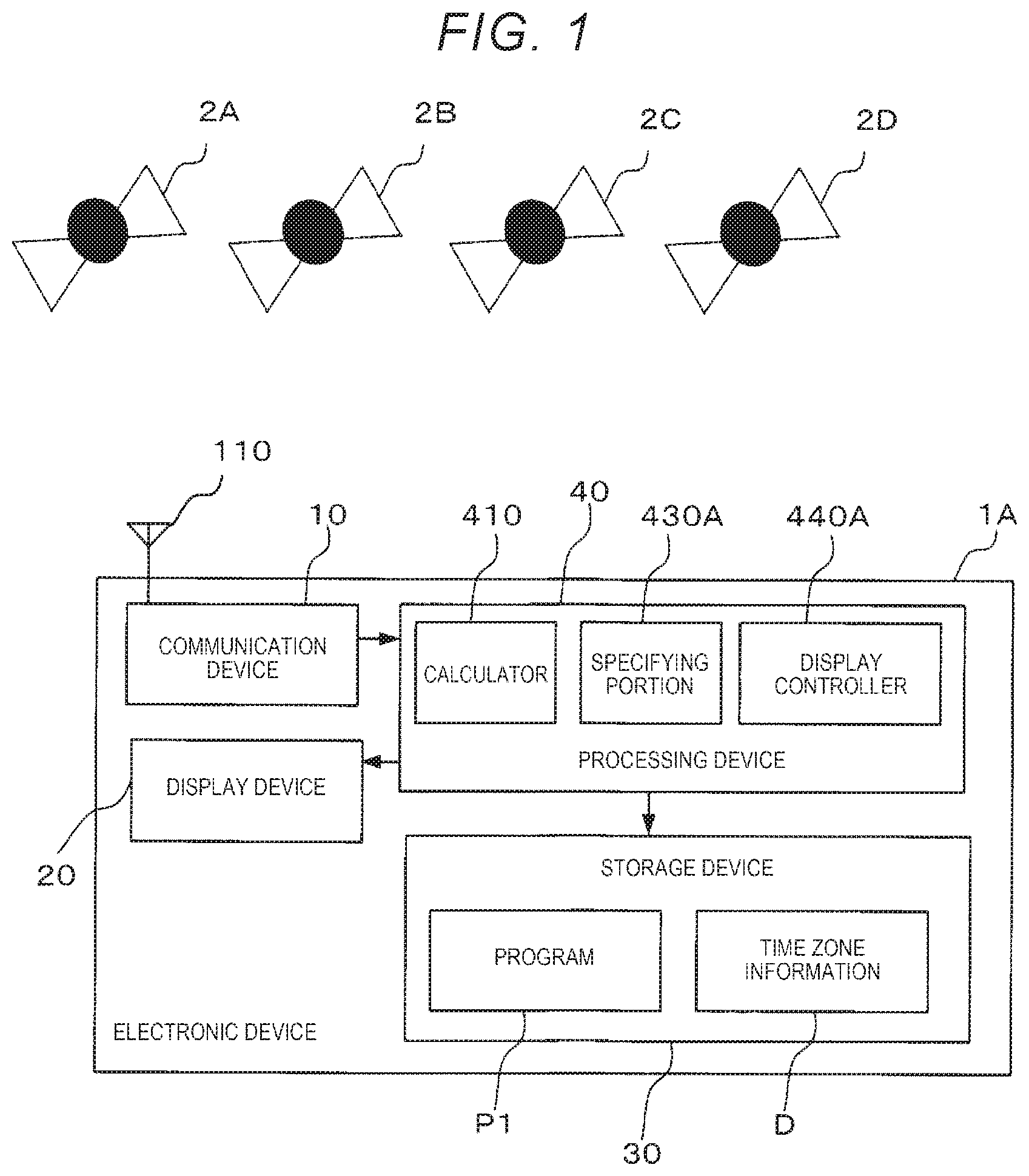 Patent US12332607 Figure 1 – Semiconductor IC, electronic device, and time display method