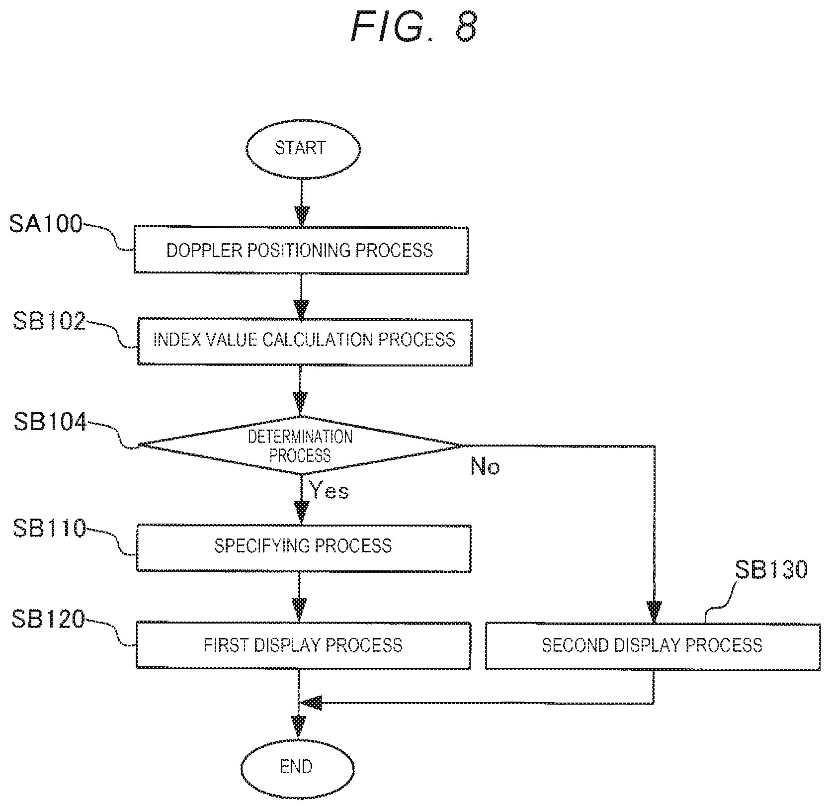Patent US12332607 Figure 7 – Semiconductor IC, electronic device, and time display method