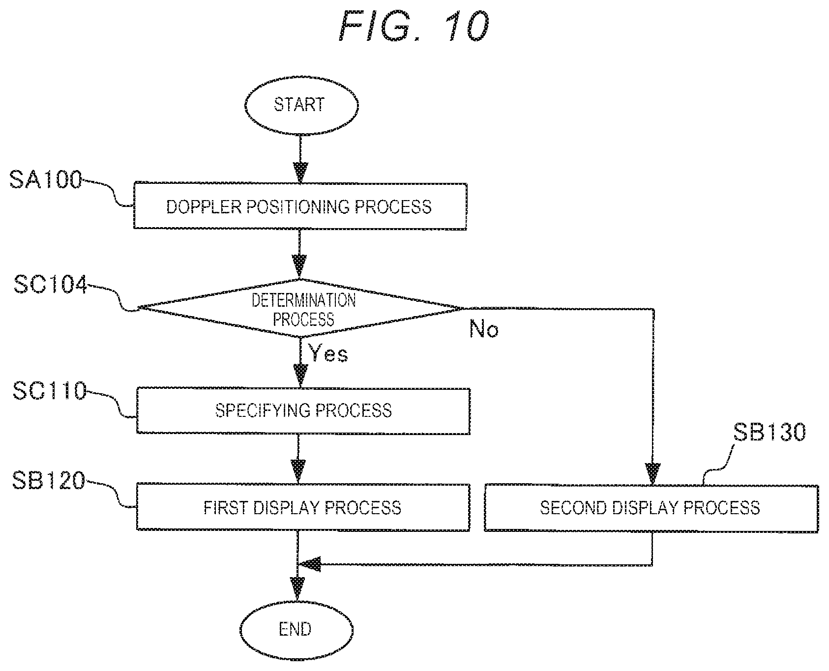 Patent US12332607 Figure 9 – Semiconductor IC, electronic device, and time display method