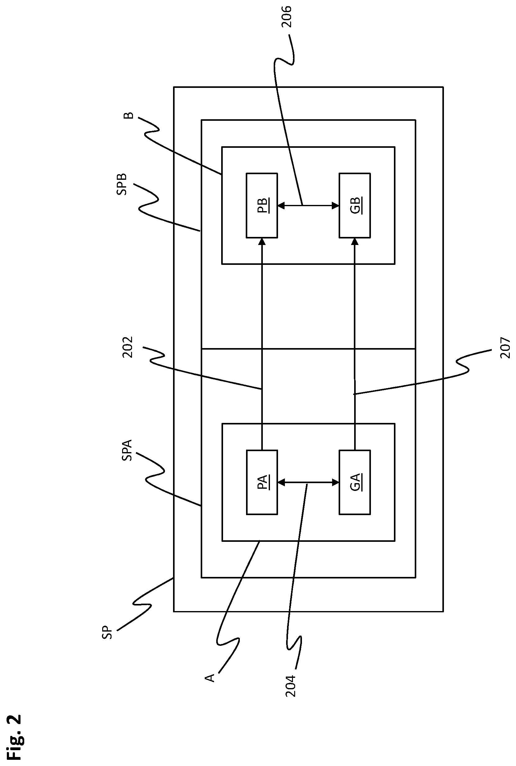 Patent US12332610 Figure 2 – Method for updating a control program of an automation system with data migration of a program state of the control program