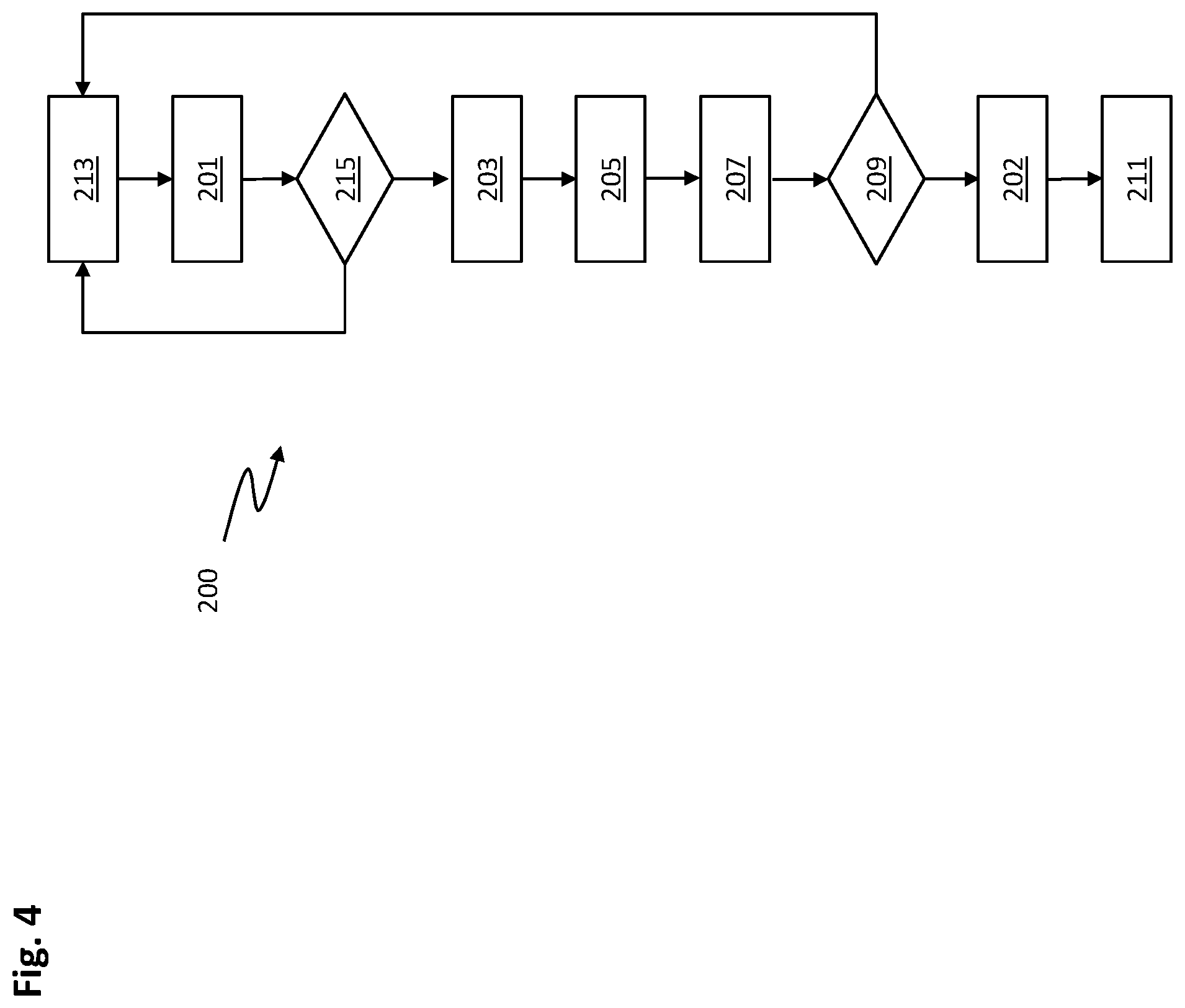 Patent US12332610 Figure 4 – Method for updating a control program of an automation system with data migration of a program state of the control program