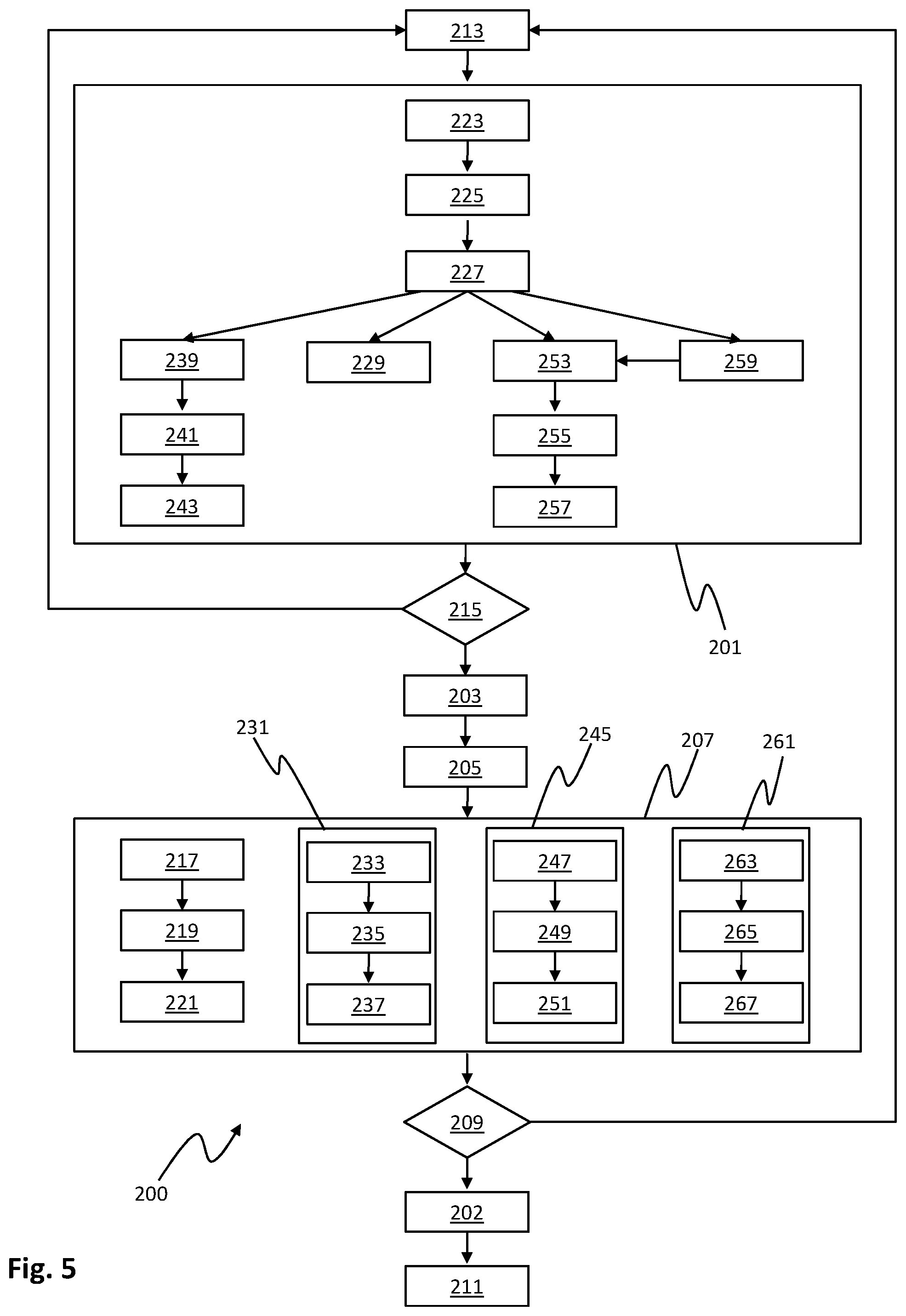 Patent US12332610 Figure 5 – Method for updating a control program of an automation system with data migration of a program state of the control program