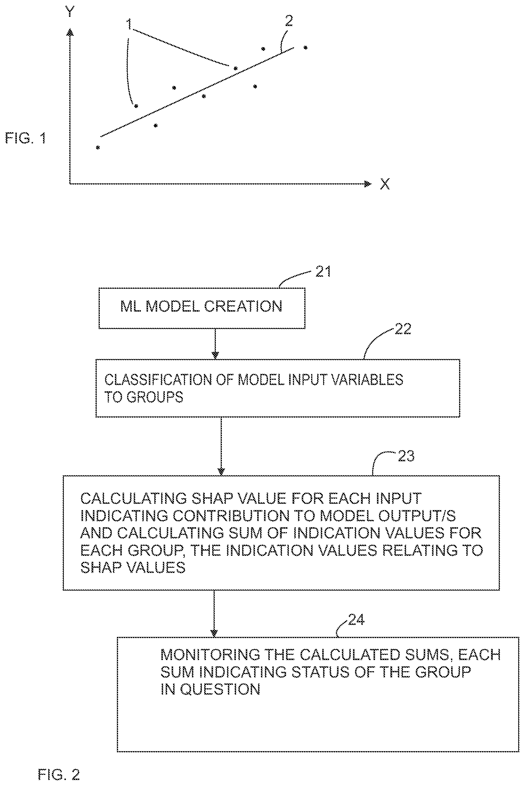 Patent US12332612 Figure 1 – Method and system for monitoring a process