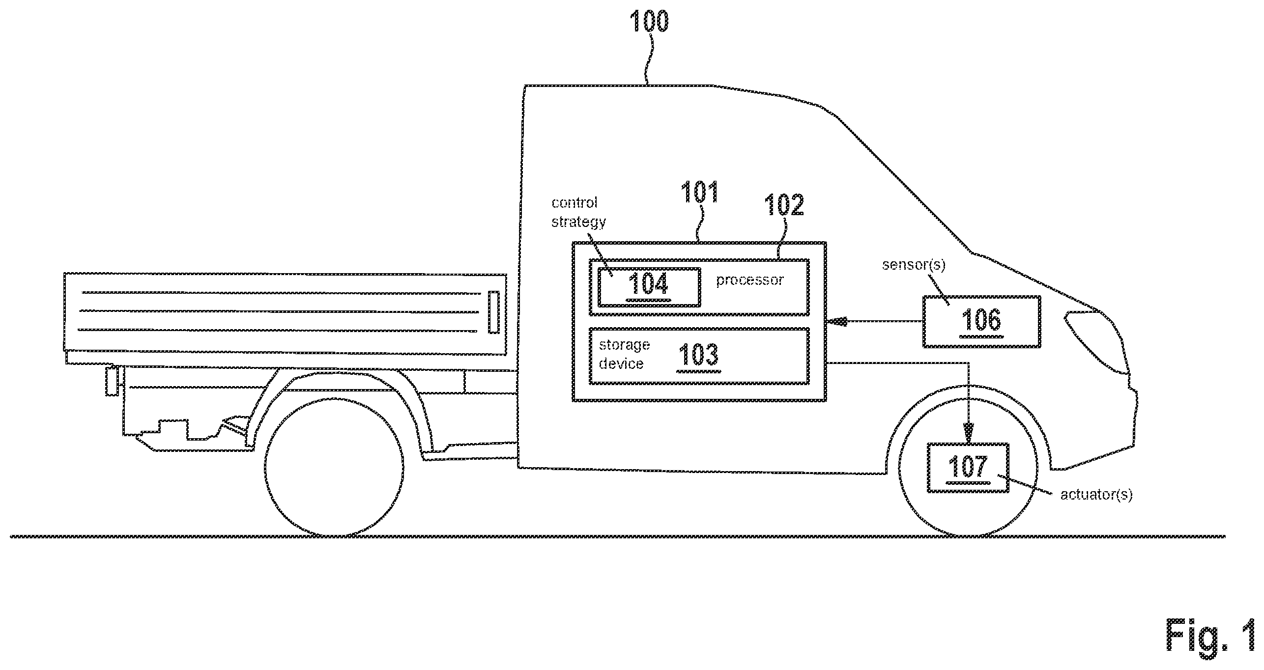 Patent US12332613 — Device and method for training a control strategy for a control device over several iterations — Figure 1