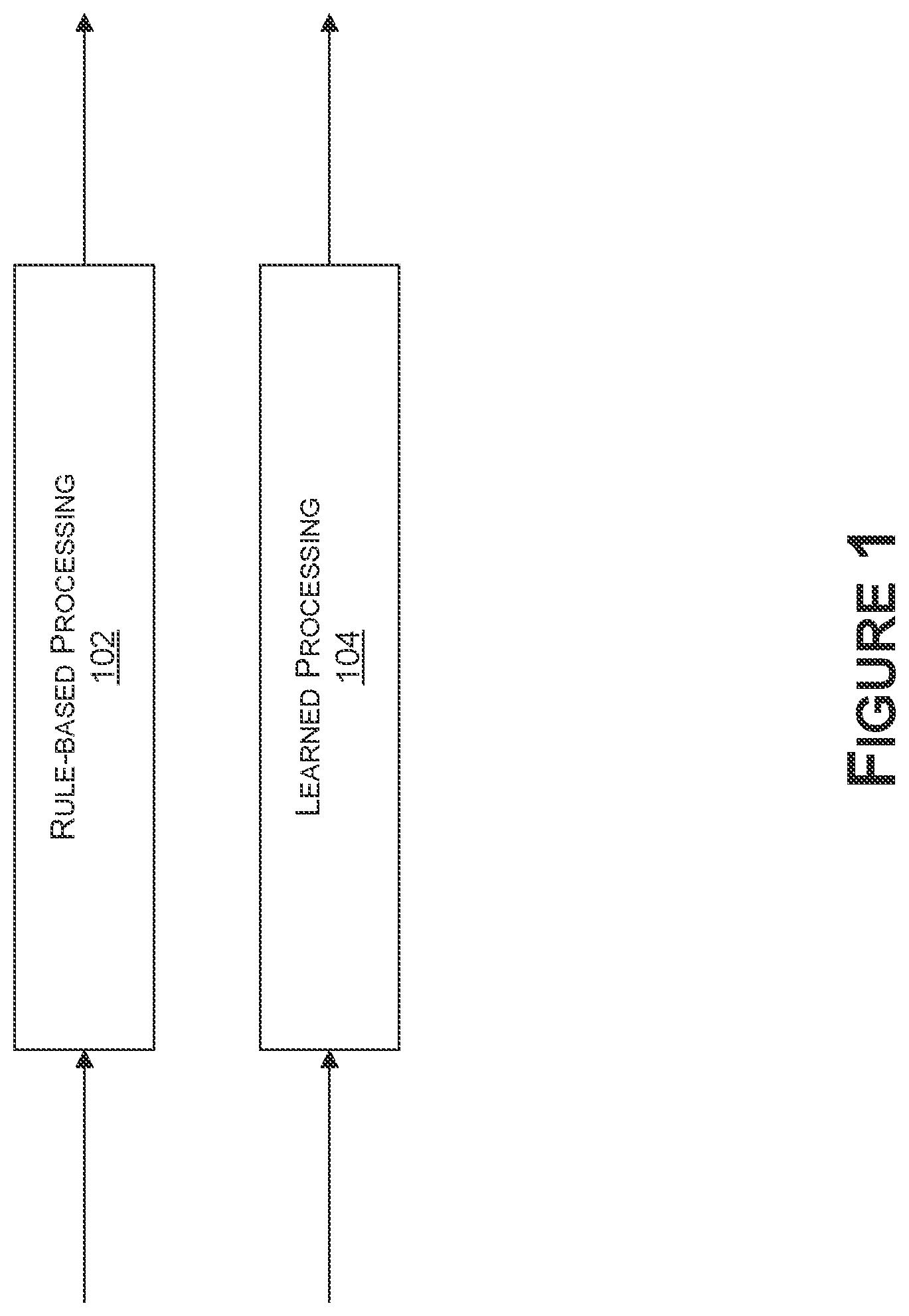 Patent US12332614 Figure 1 – Combining rule-based and learned sensor fusion for autonomous systems and applications