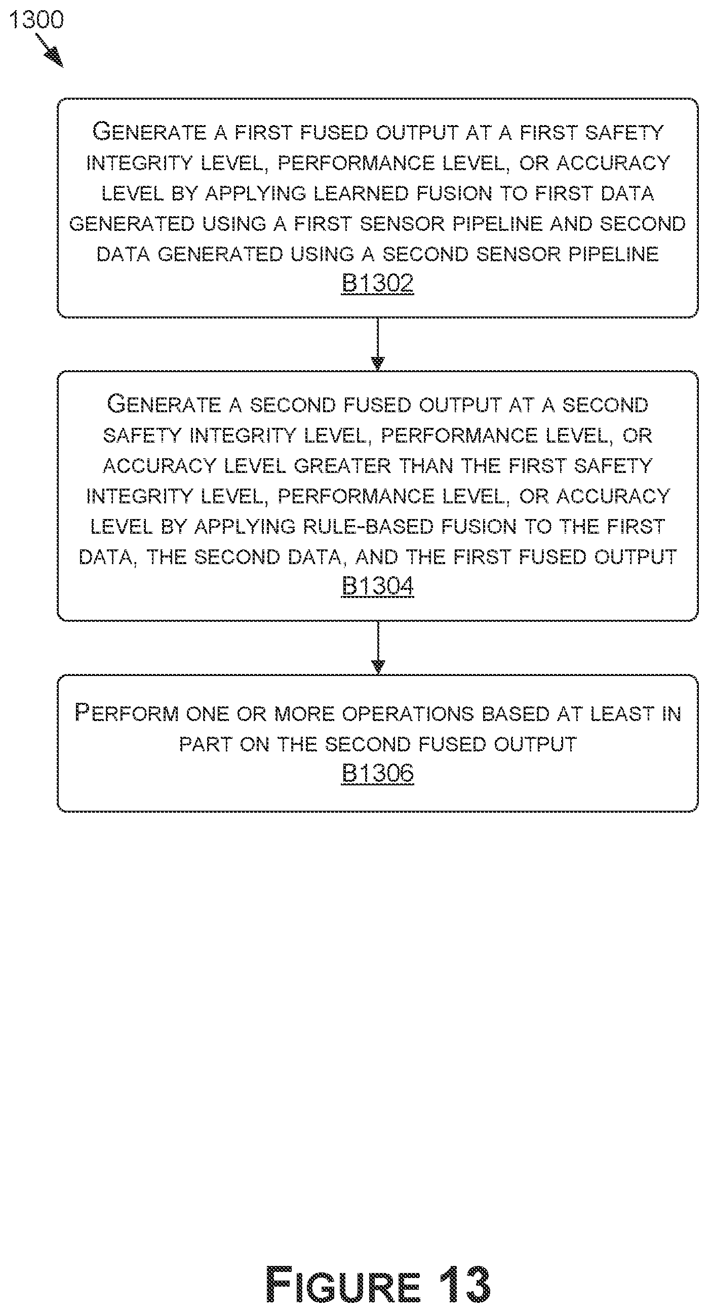 Patent US12332614 Figure 10 – Combining rule-based and learned sensor fusion for autonomous systems and applications