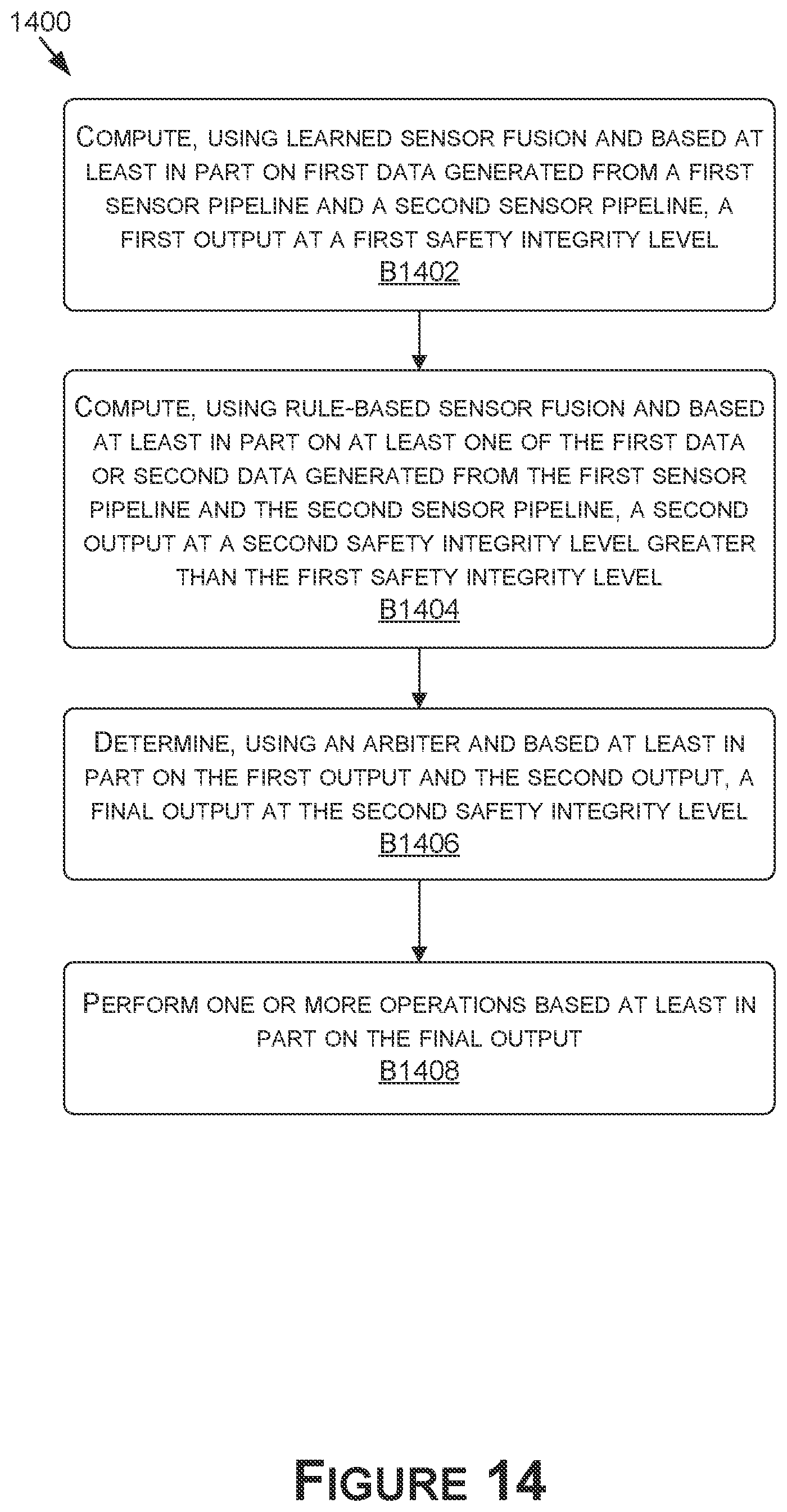 Patent US12332614 Figure 11 – Combining rule-based and learned sensor fusion for autonomous systems and applications