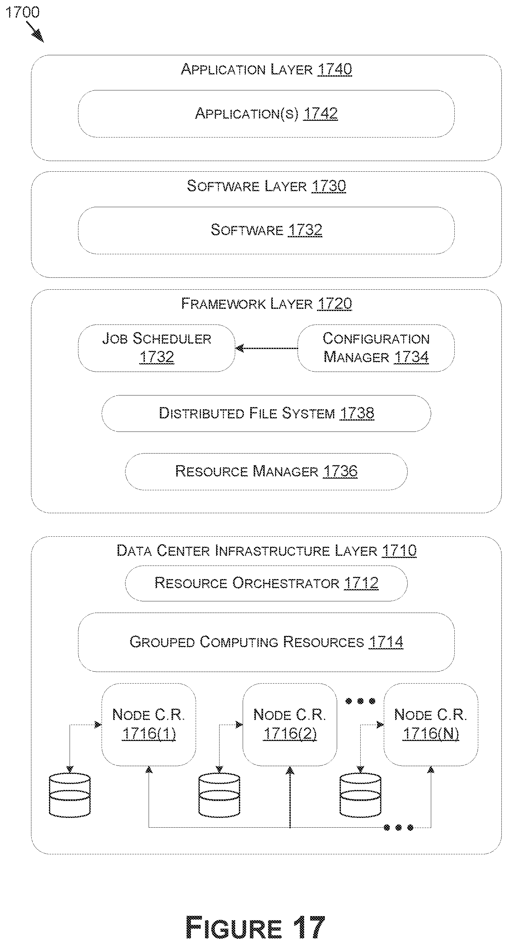 Patent US12332614 Figure 17 – Combining rule-based and learned sensor fusion for autonomous systems and applications