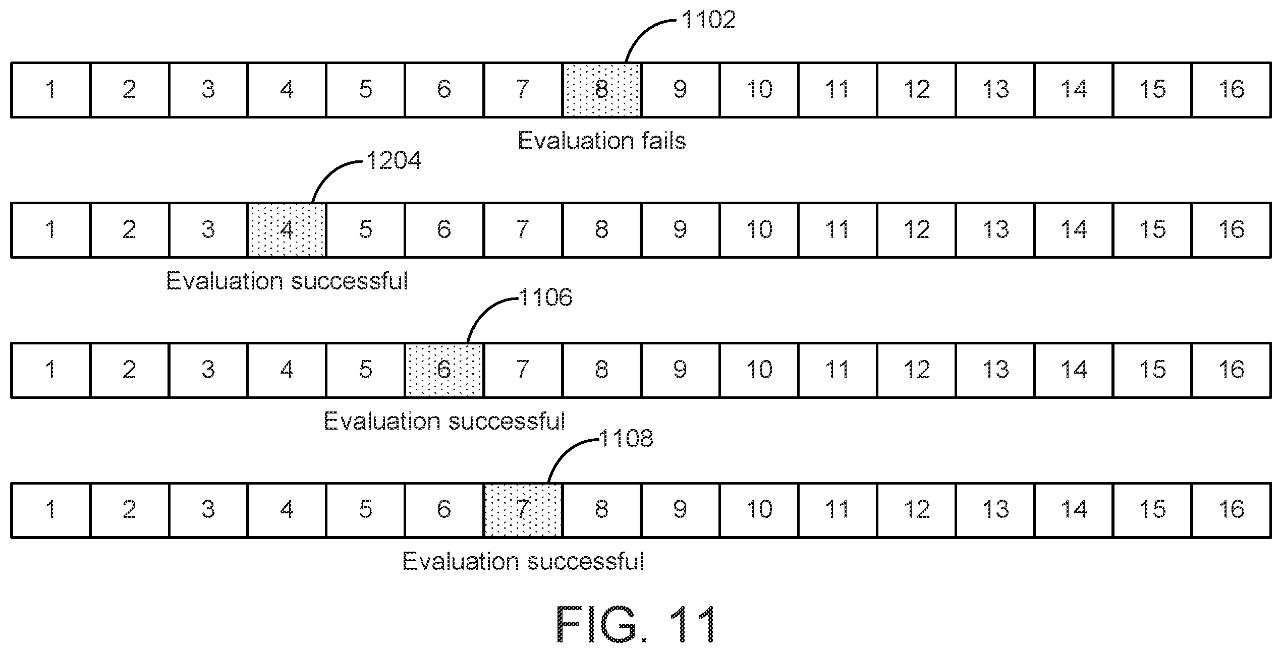 Patent US12332615 Figure 11 – Building equipment control system with automated horizon selection