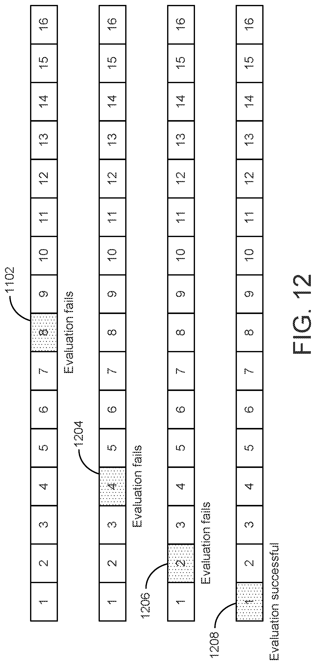 Patent US12332615 Figure 12 – Building equipment control system with automated horizon selection