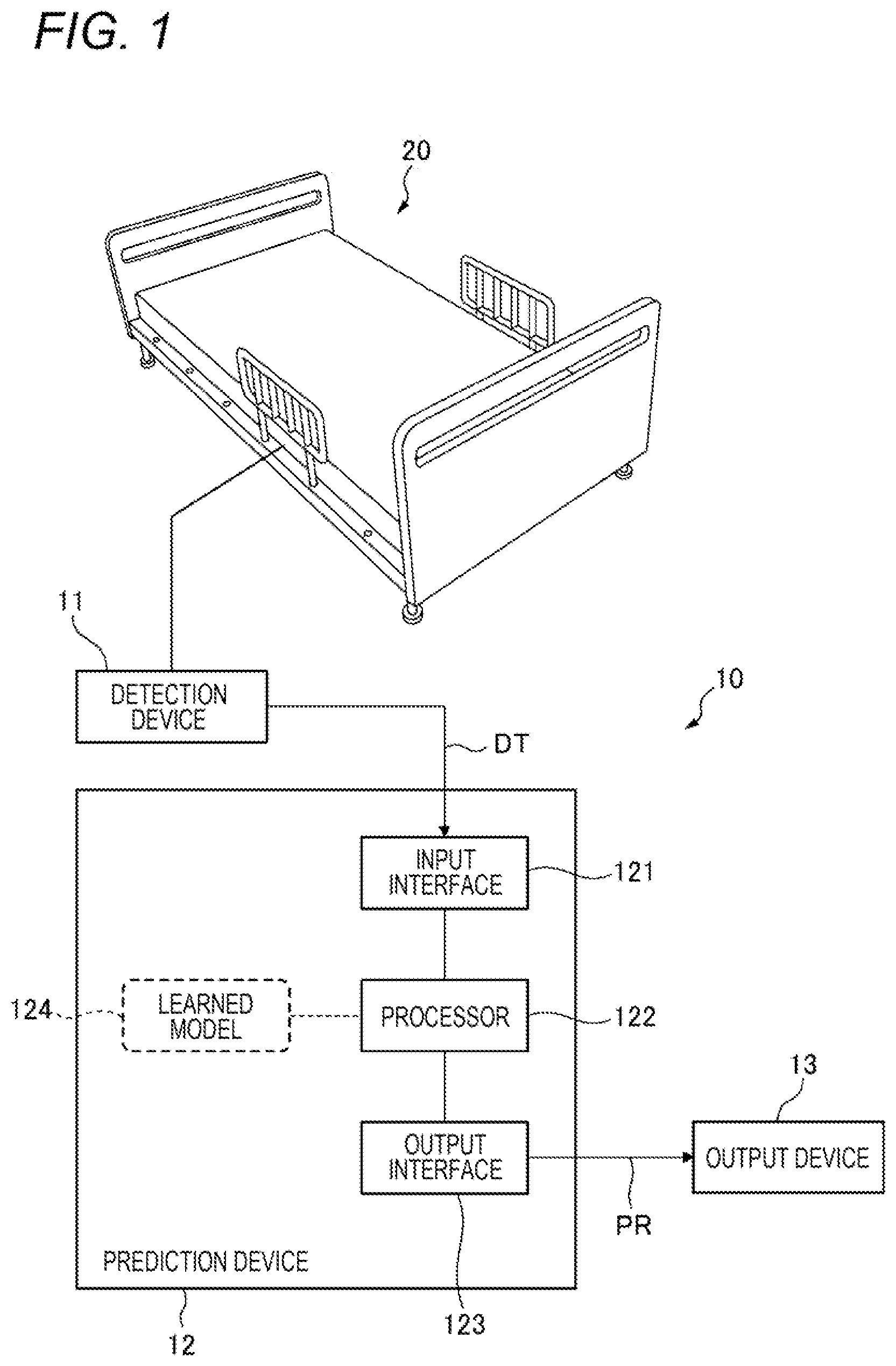 Patent US12332616 — Fluid balance management system, prediction device, learned model generation device, and learned model generation method — Figure 1