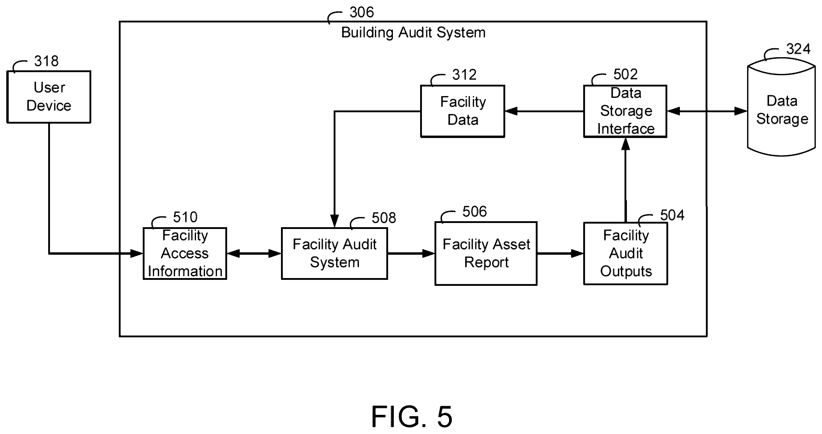 Patent US12332617 Figure 5 – Building management system with sustainability improvement