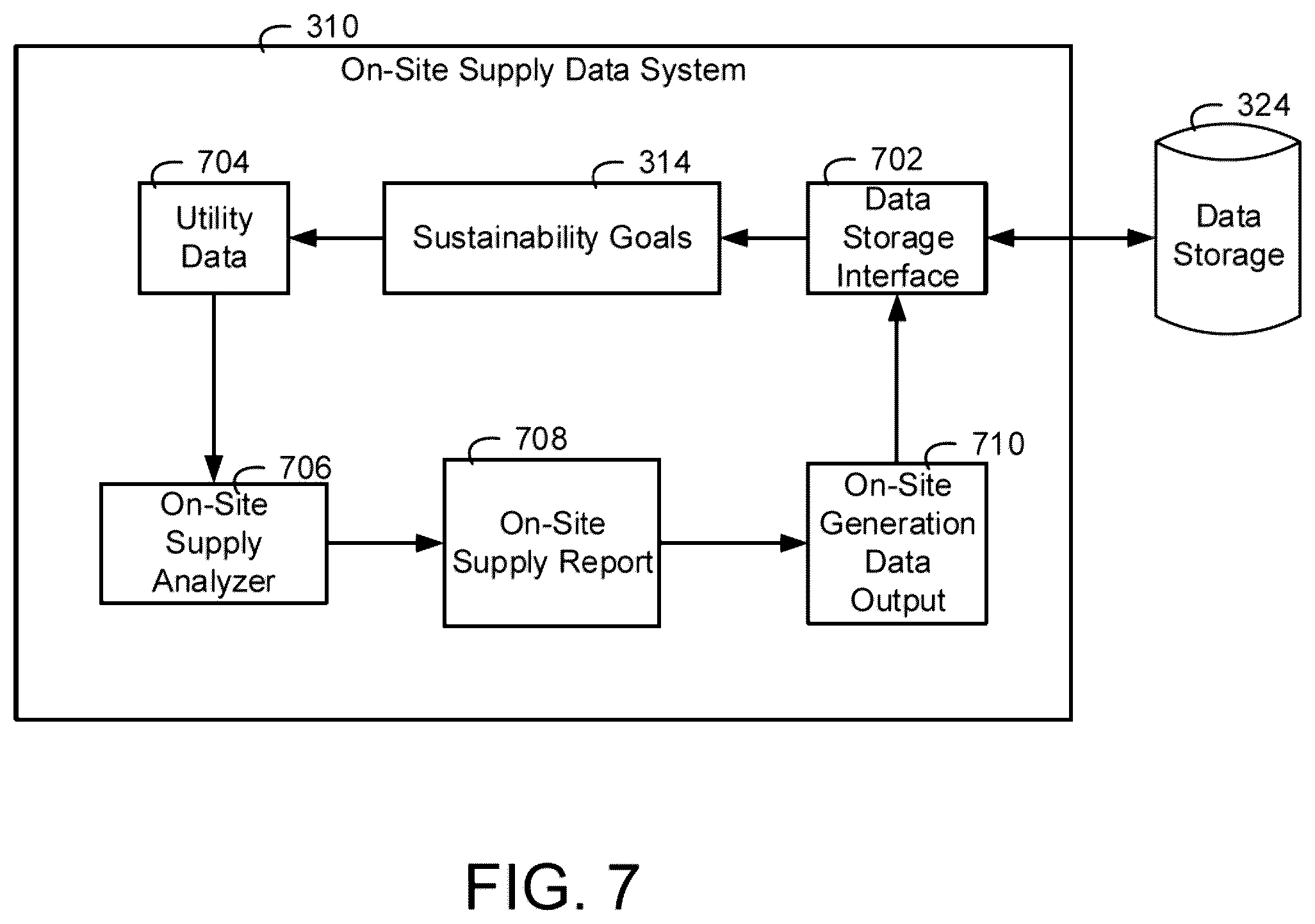 Patent US12332617 Figure 7 – Building management system with sustainability improvement