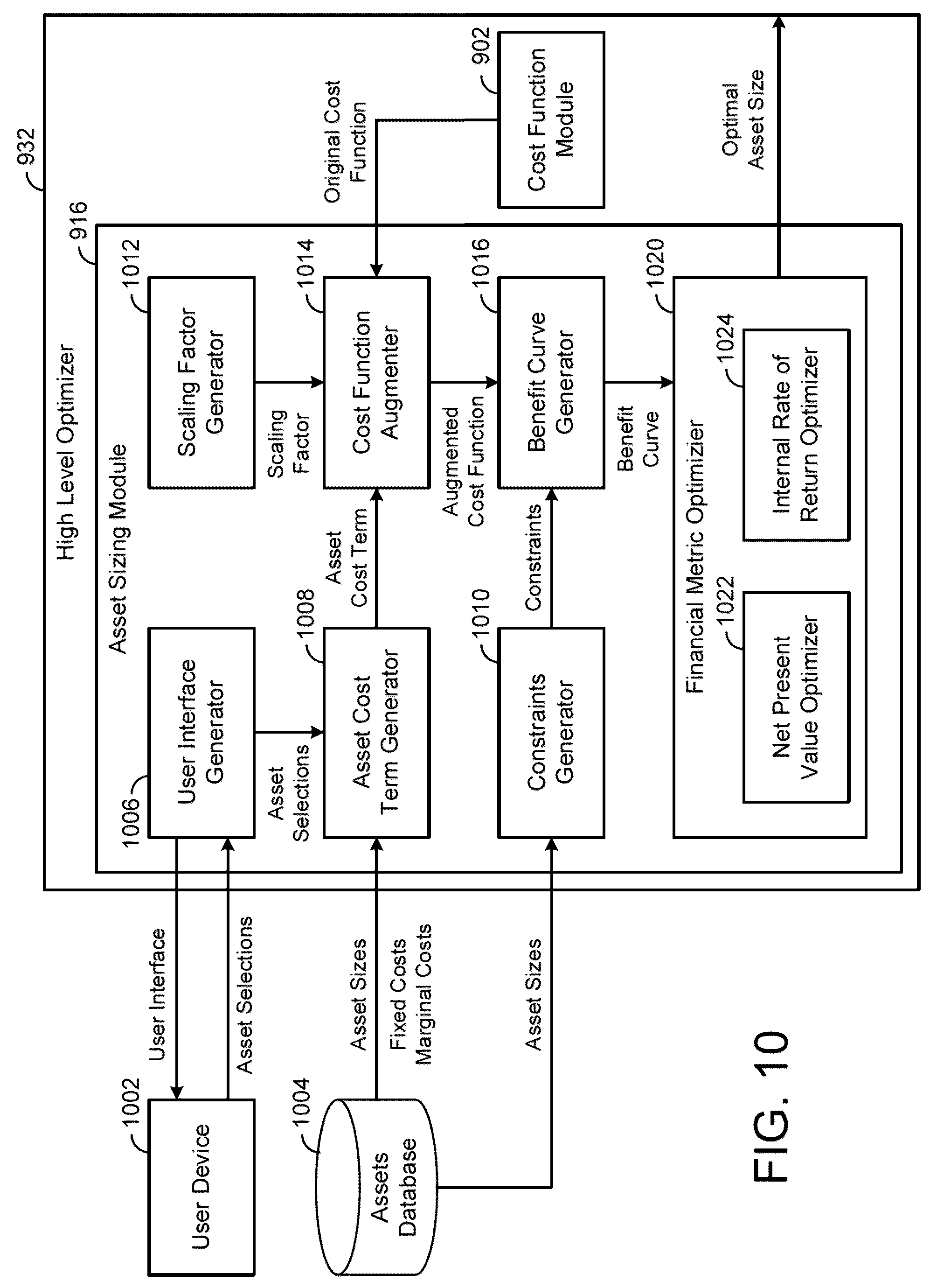 Patent US12332617 Figure 10 – Building management system with sustainability improvement