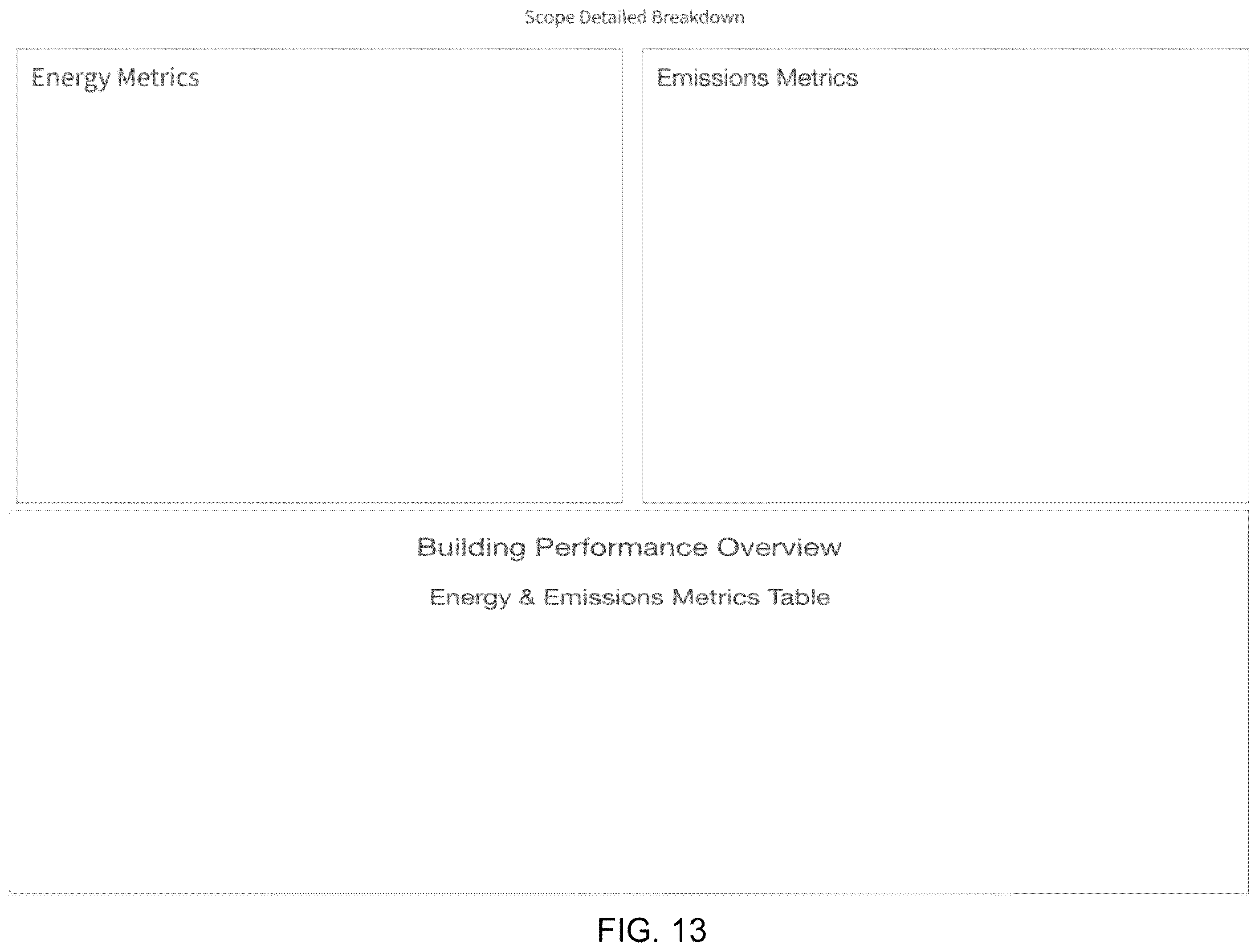 Patent US12332617 Figure 13 – Building management system with sustainability improvement