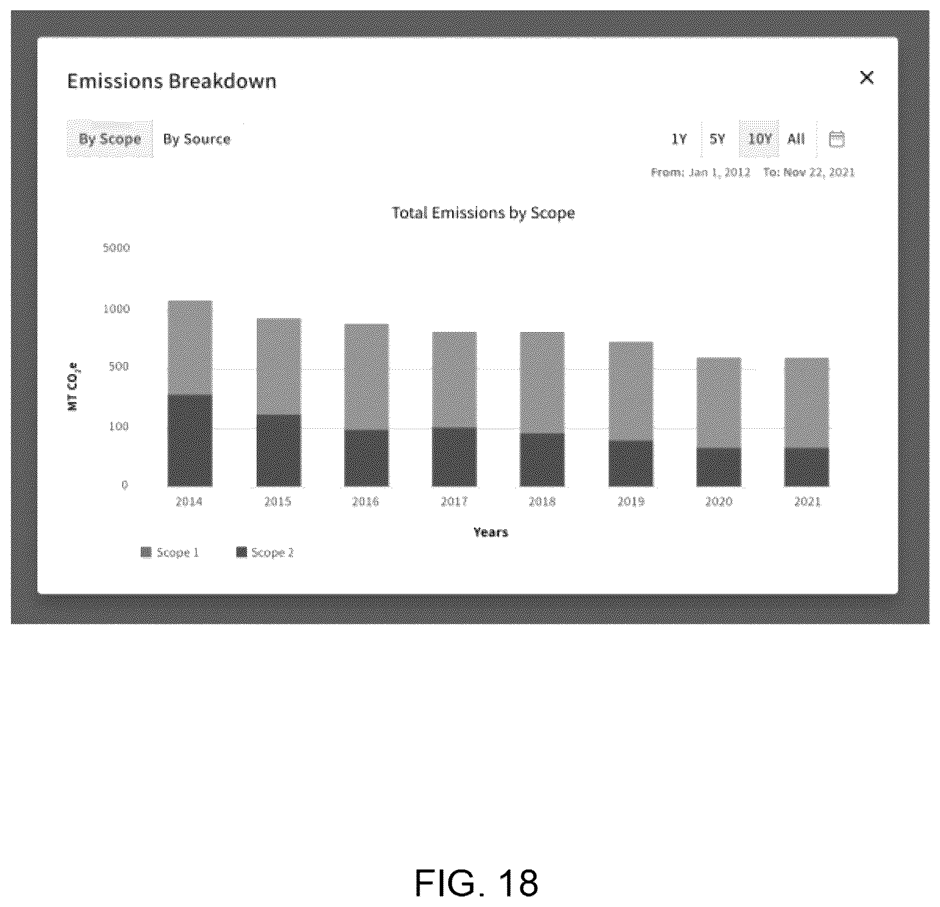 Patent US12332617 Figure 18 – Building management system with sustainability improvement