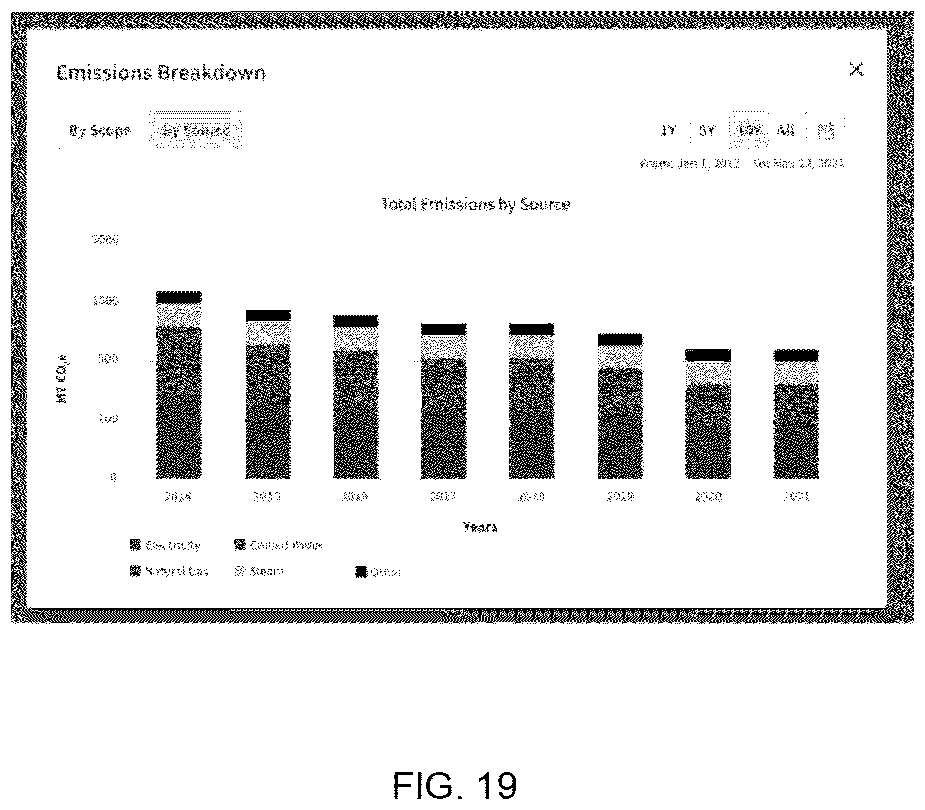Patent US12332617 Figure 19 – Building management system with sustainability improvement