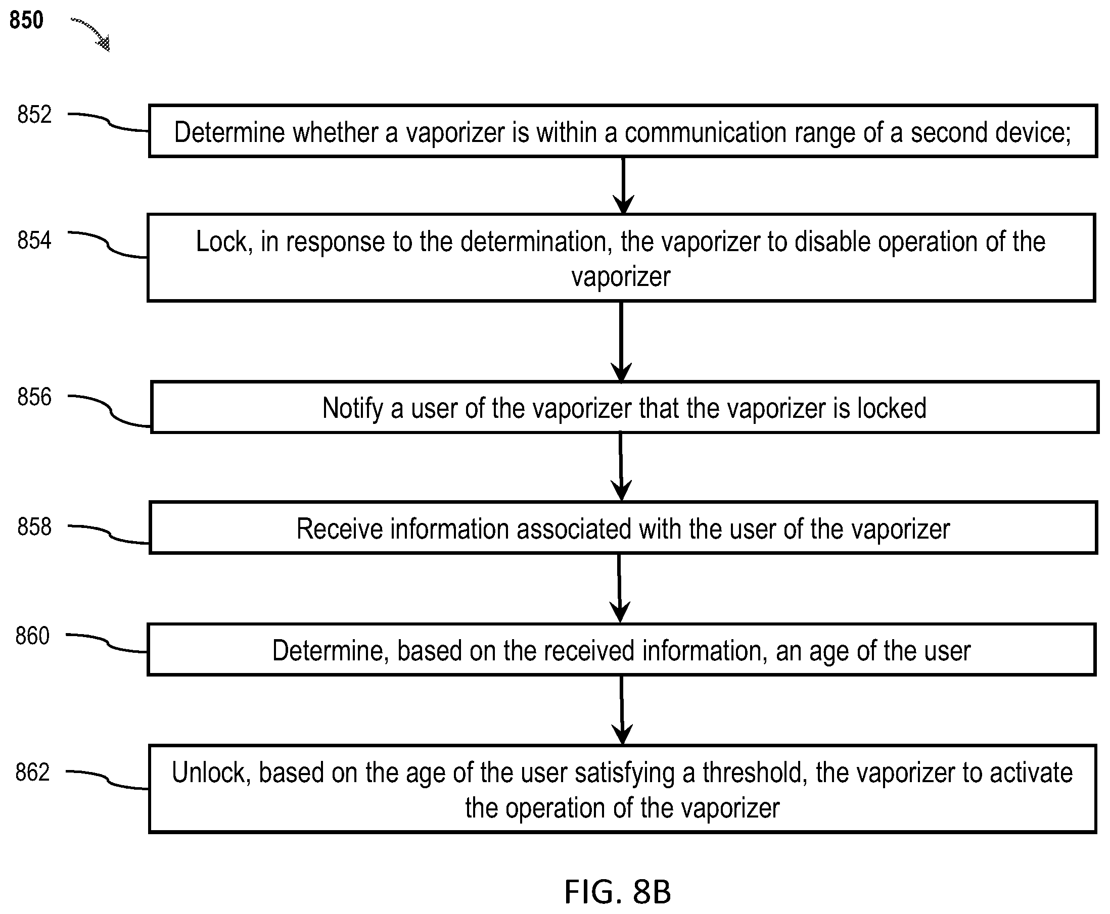Patent US12332618 Figure 10 – Vaporizer controls