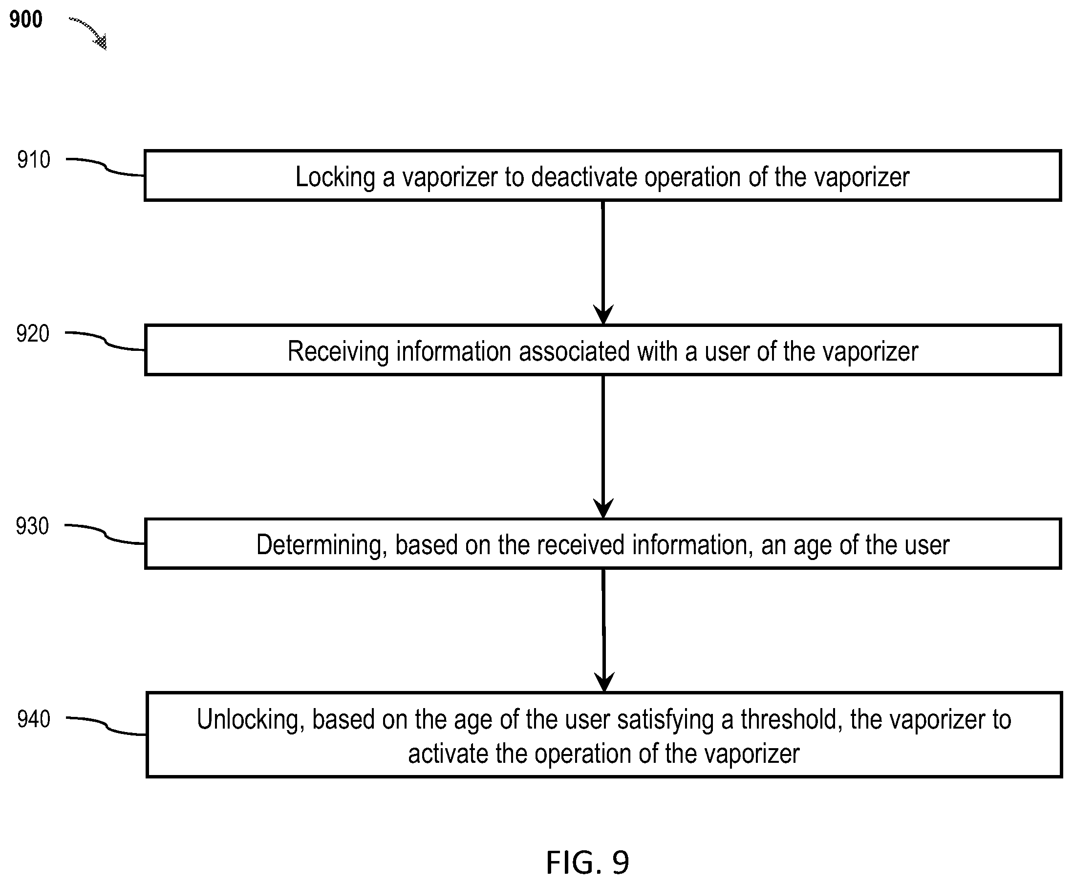 Patent US12332618 Figure 11 – Vaporizer controls