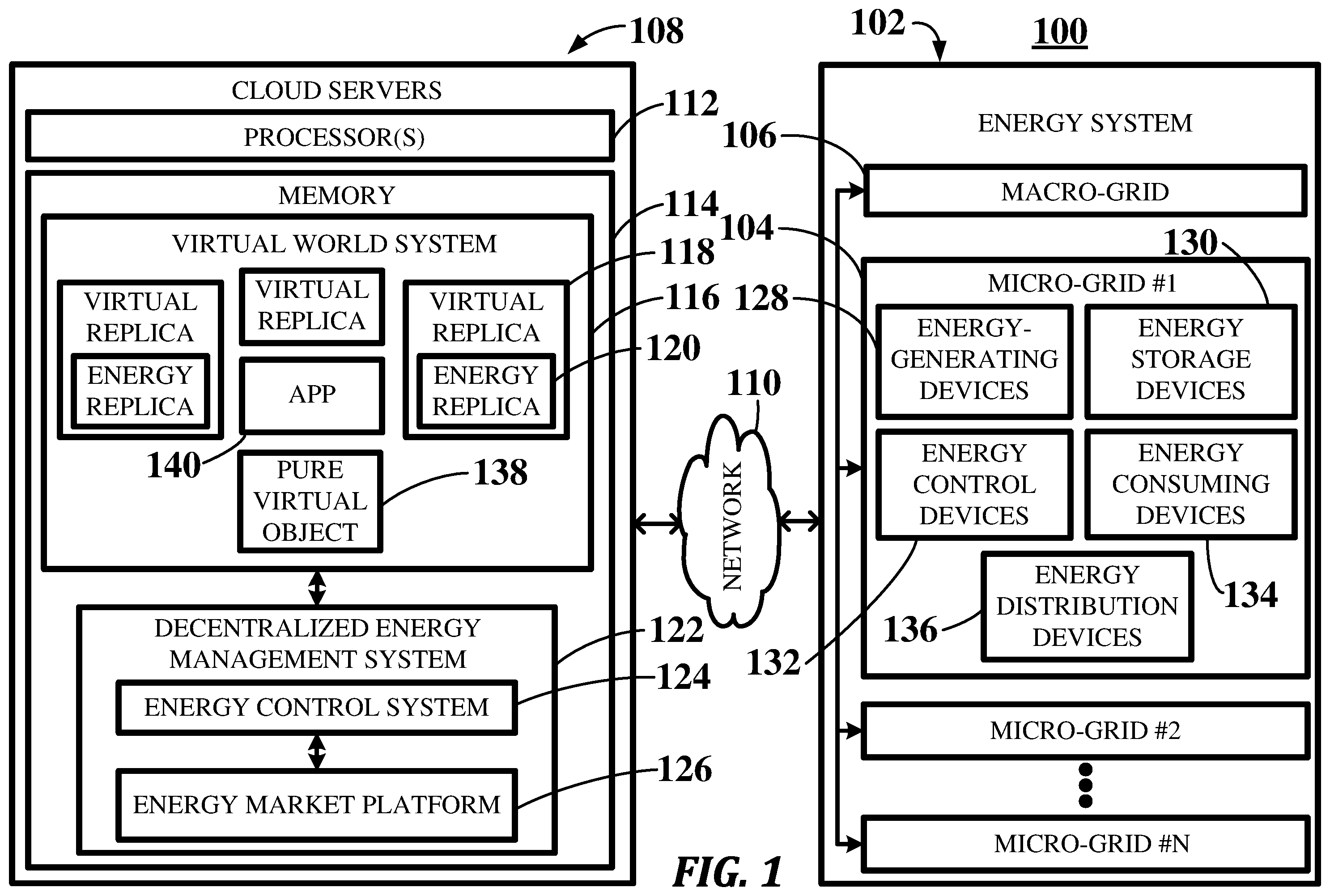 Patent US12332620 Figure 1 – System and method of energy supply chain management and optimization through an energy virtual twin