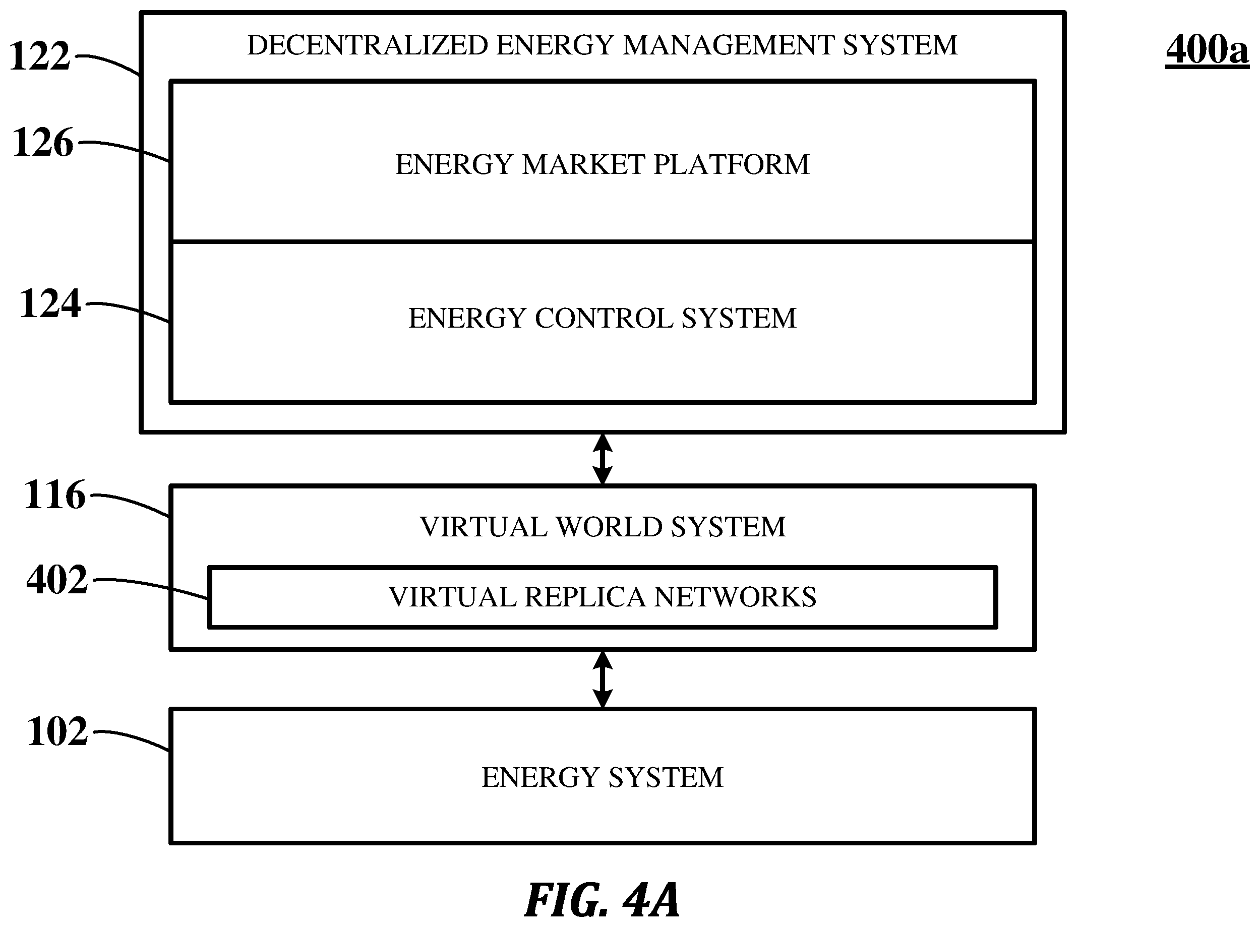 Patent US12332620 Figure 4 – System and method of energy supply chain management and optimization through an energy virtual twin