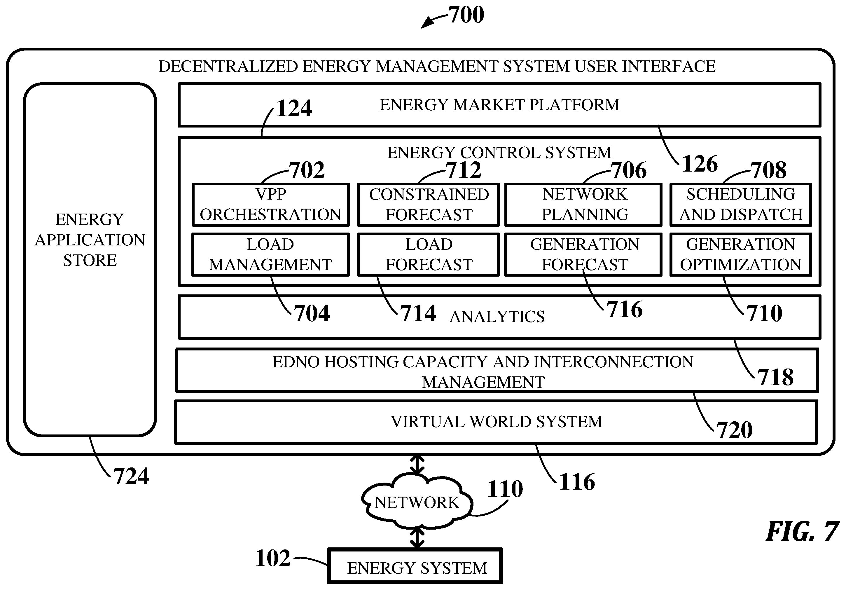 Patent US12332620 Figure 8 – System and method of energy supply chain management and optimization through an energy virtual twin