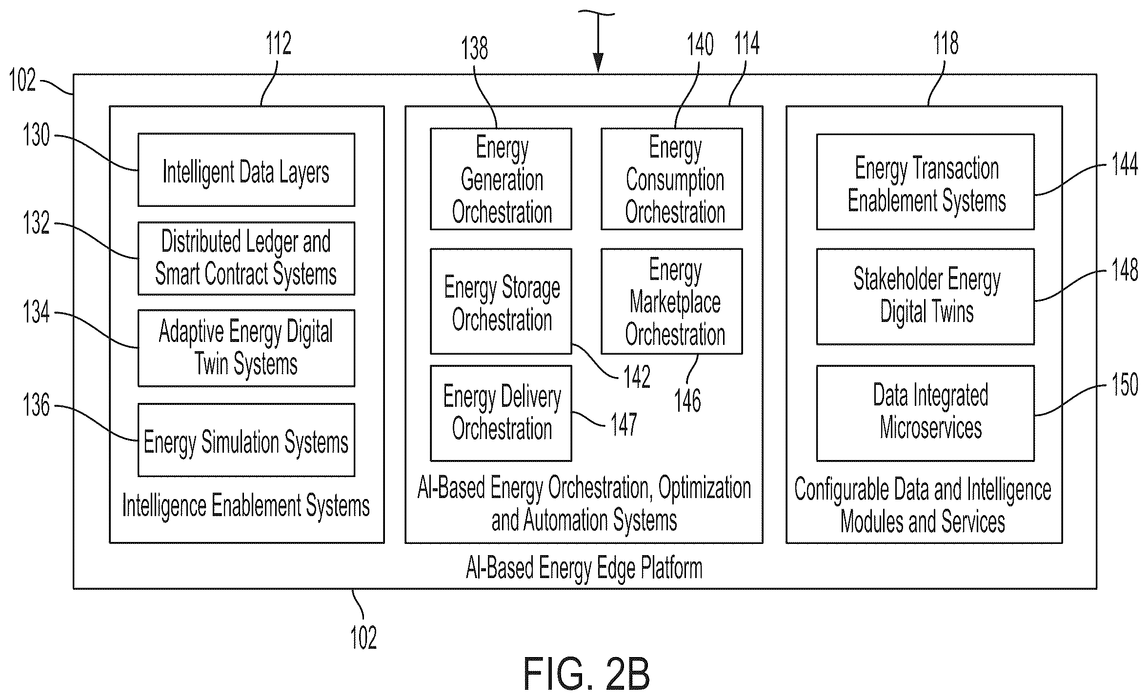 Patent US12332621 Figure 3 – AI-based energy edge platform, systems, and methods having a robotic process automation system