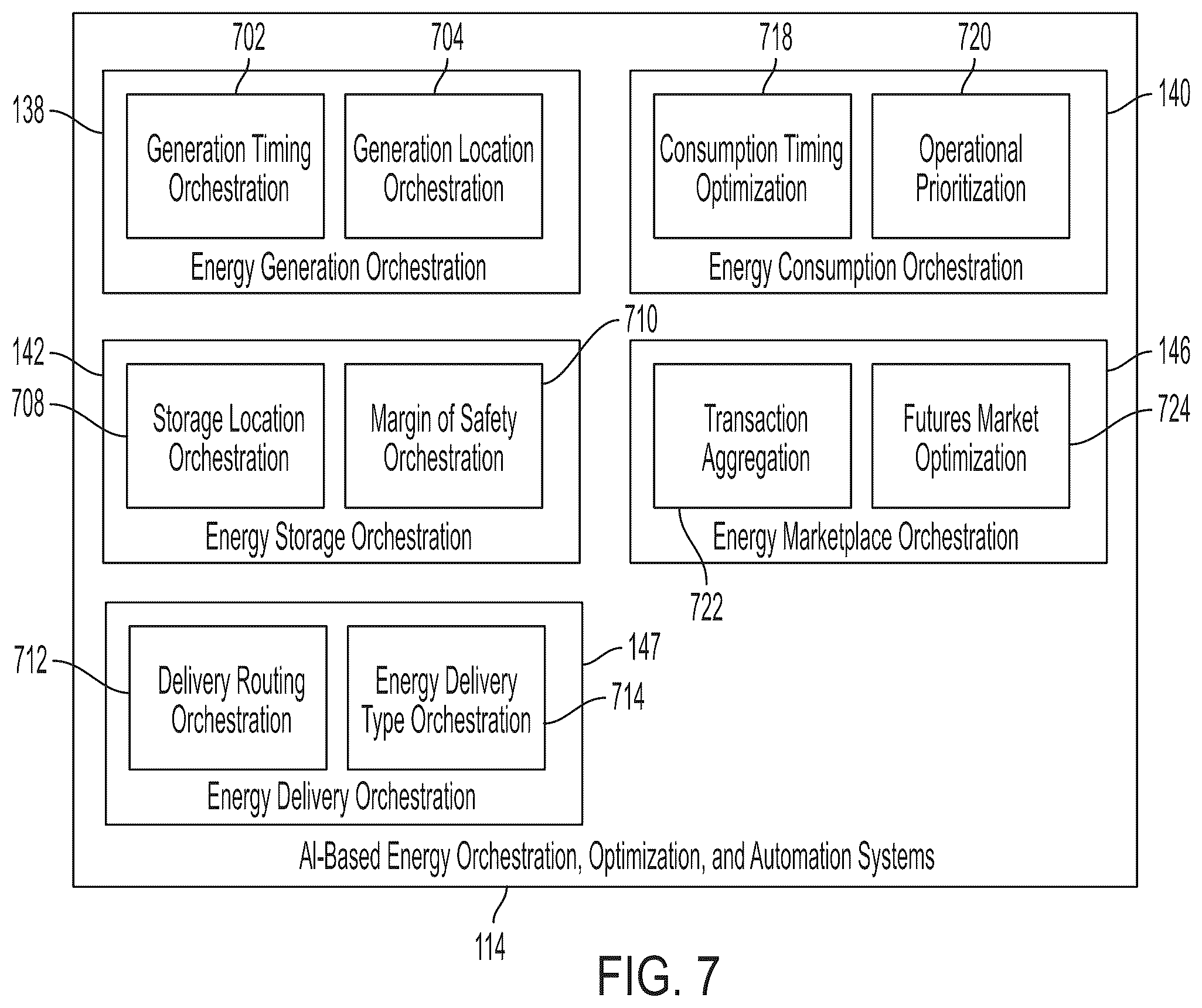 Patent US12332621 Figure 8 – AI-based energy edge platform, systems, and methods having a robotic process automation system