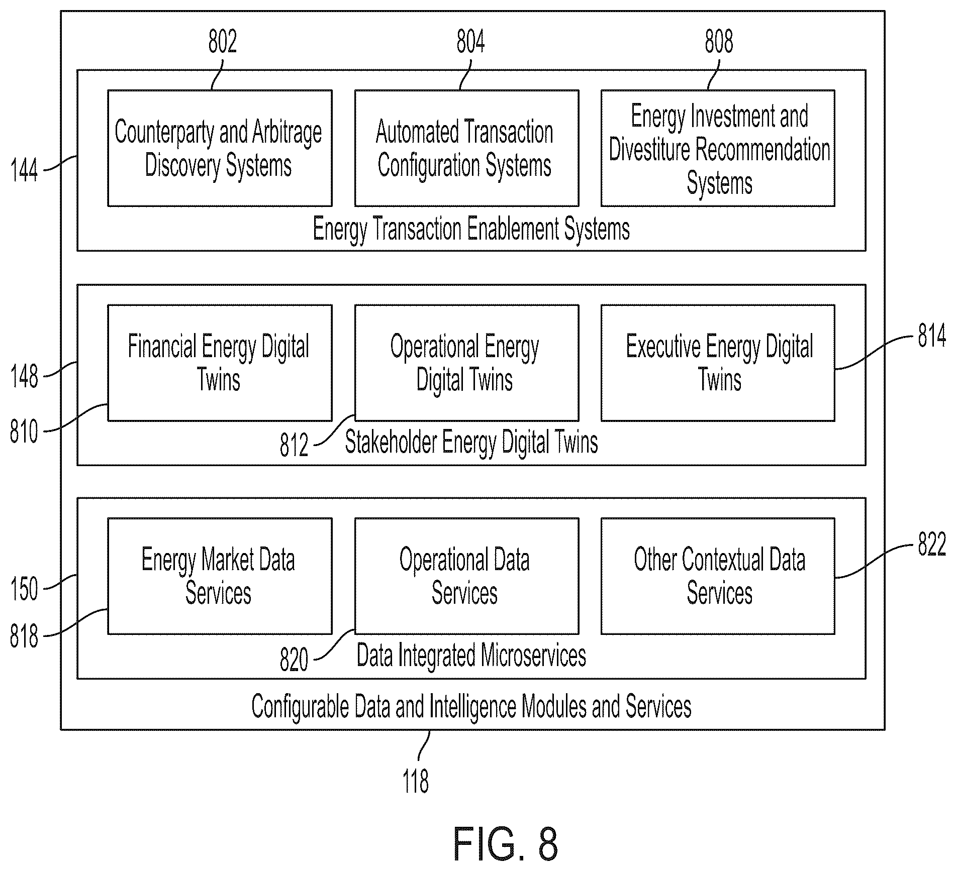Patent US12332621 Figure 9 – AI-based energy edge platform, systems, and methods having a robotic process automation system