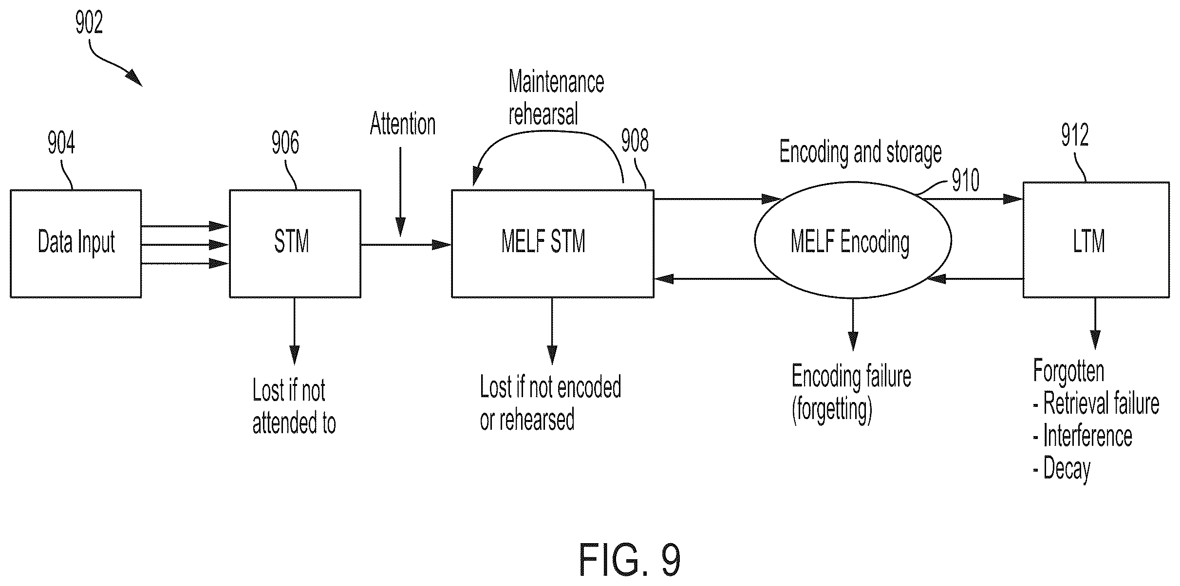 Patent US12332621 Figure 10 – AI-based energy edge platform, systems, and methods having a robotic process automation system