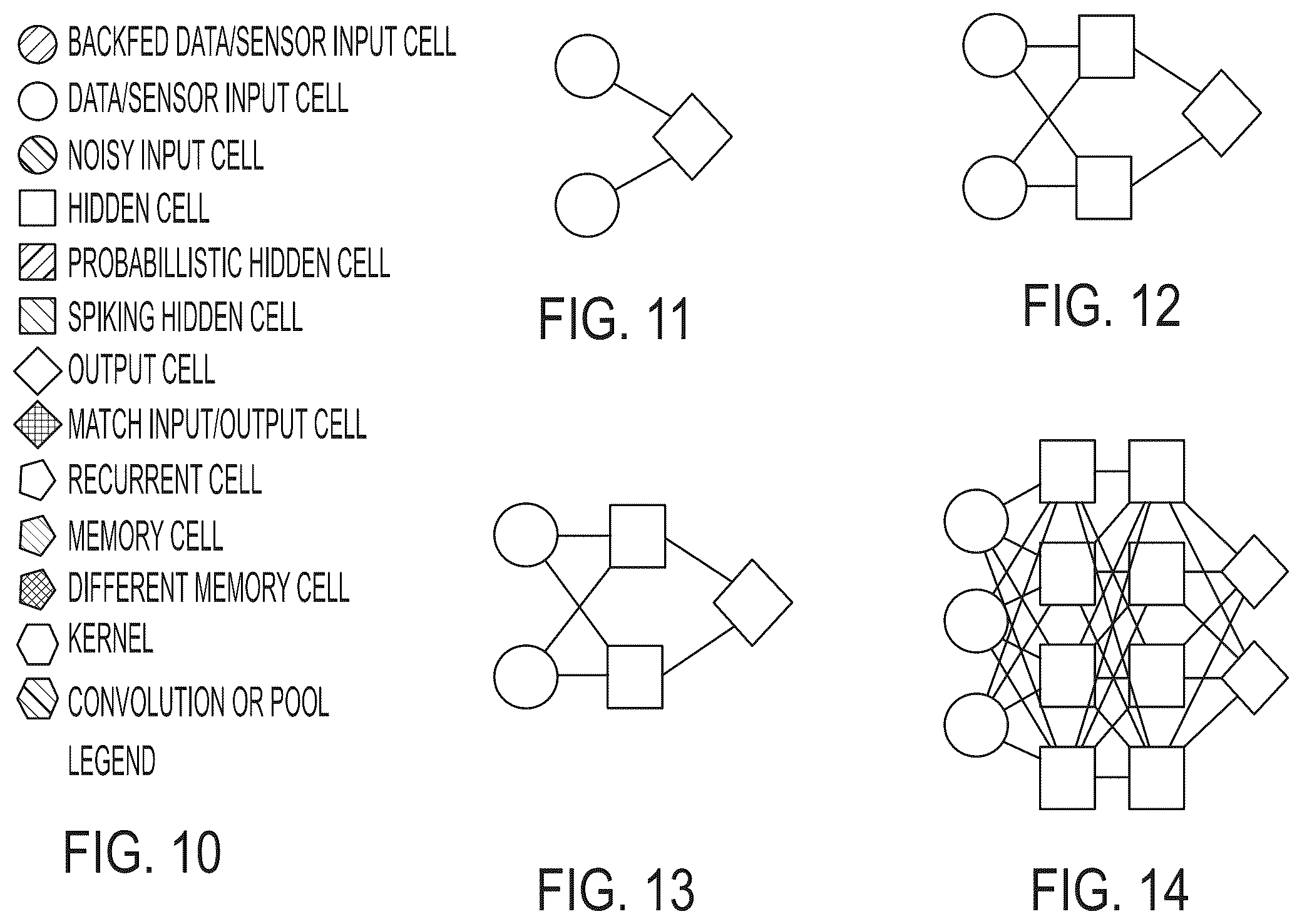 Patent US12332621 Figure 11 – AI-based energy edge platform, systems, and methods having a robotic process automation system