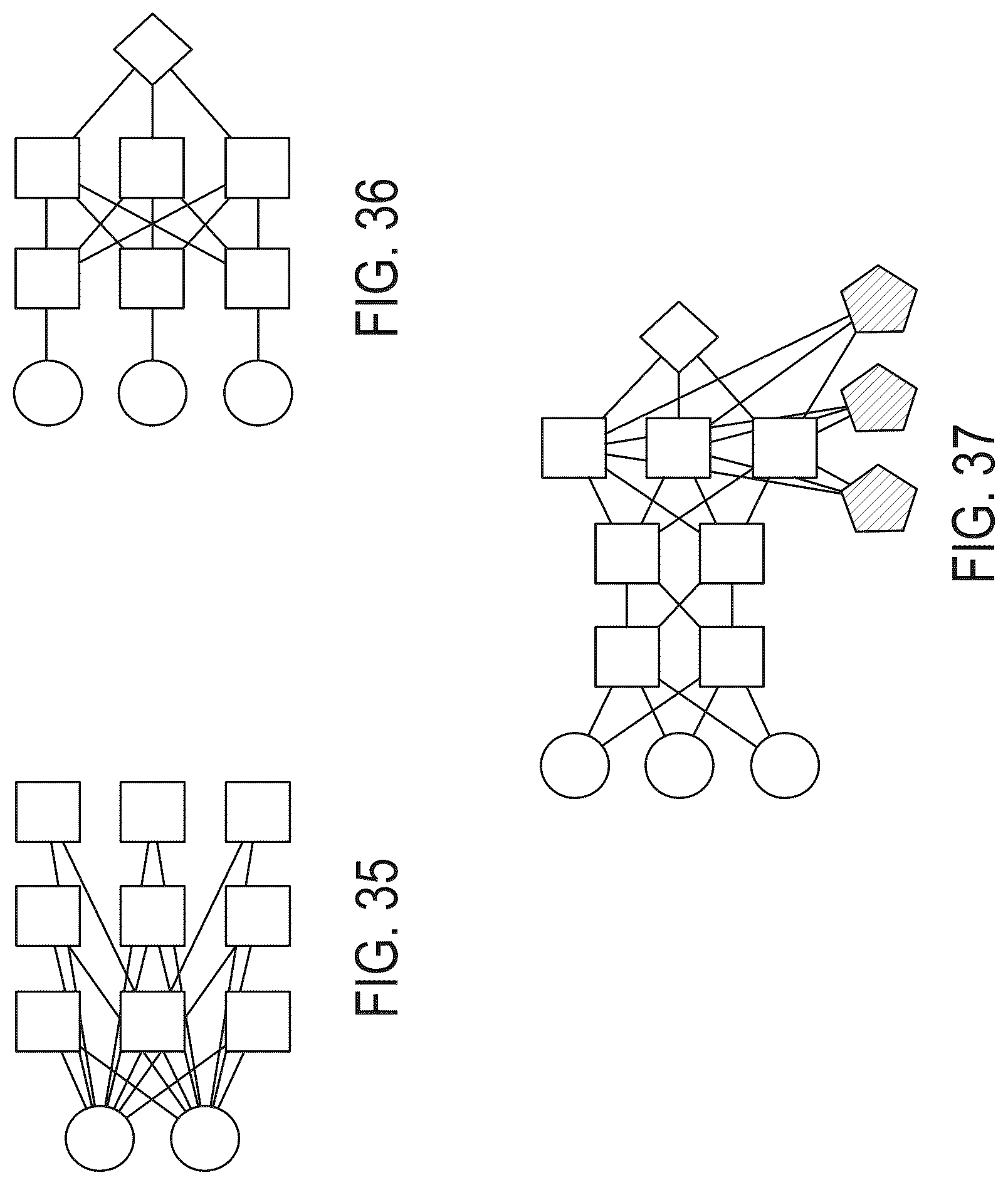 Patent US12332621 Figure 17 – AI-based energy edge platform, systems, and methods having a robotic process automation system