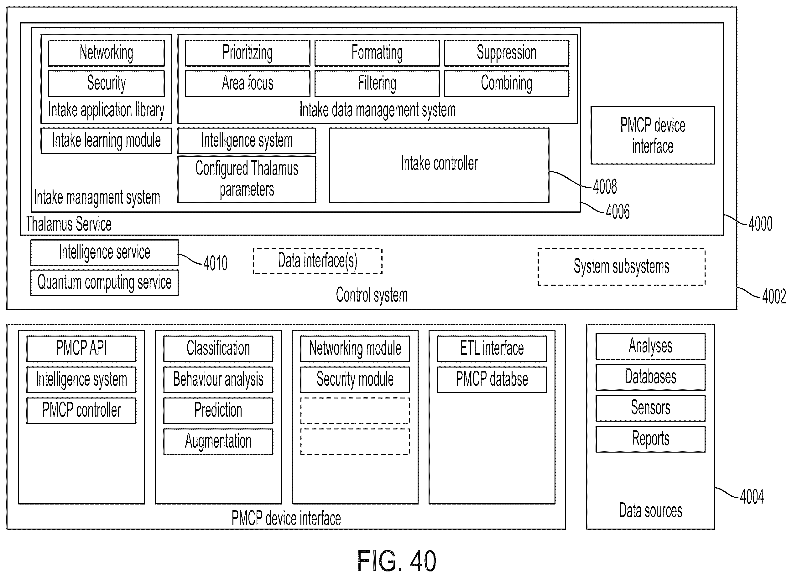 Patent US12332621 Figure 20 – AI-based energy edge platform, systems, and methods having a robotic process automation system