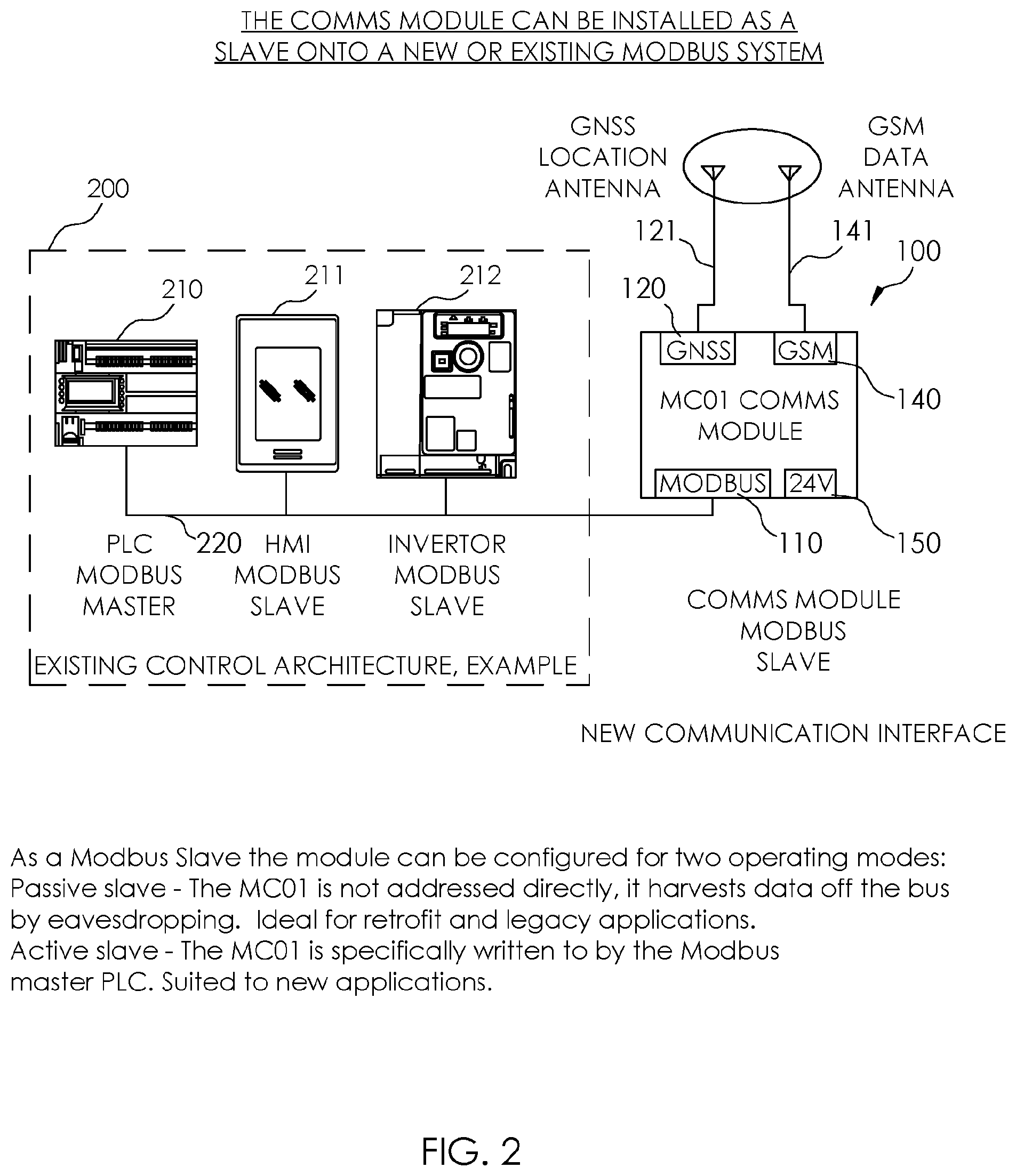 Patent US12332622 Figure 2 – Monitoring a field machine