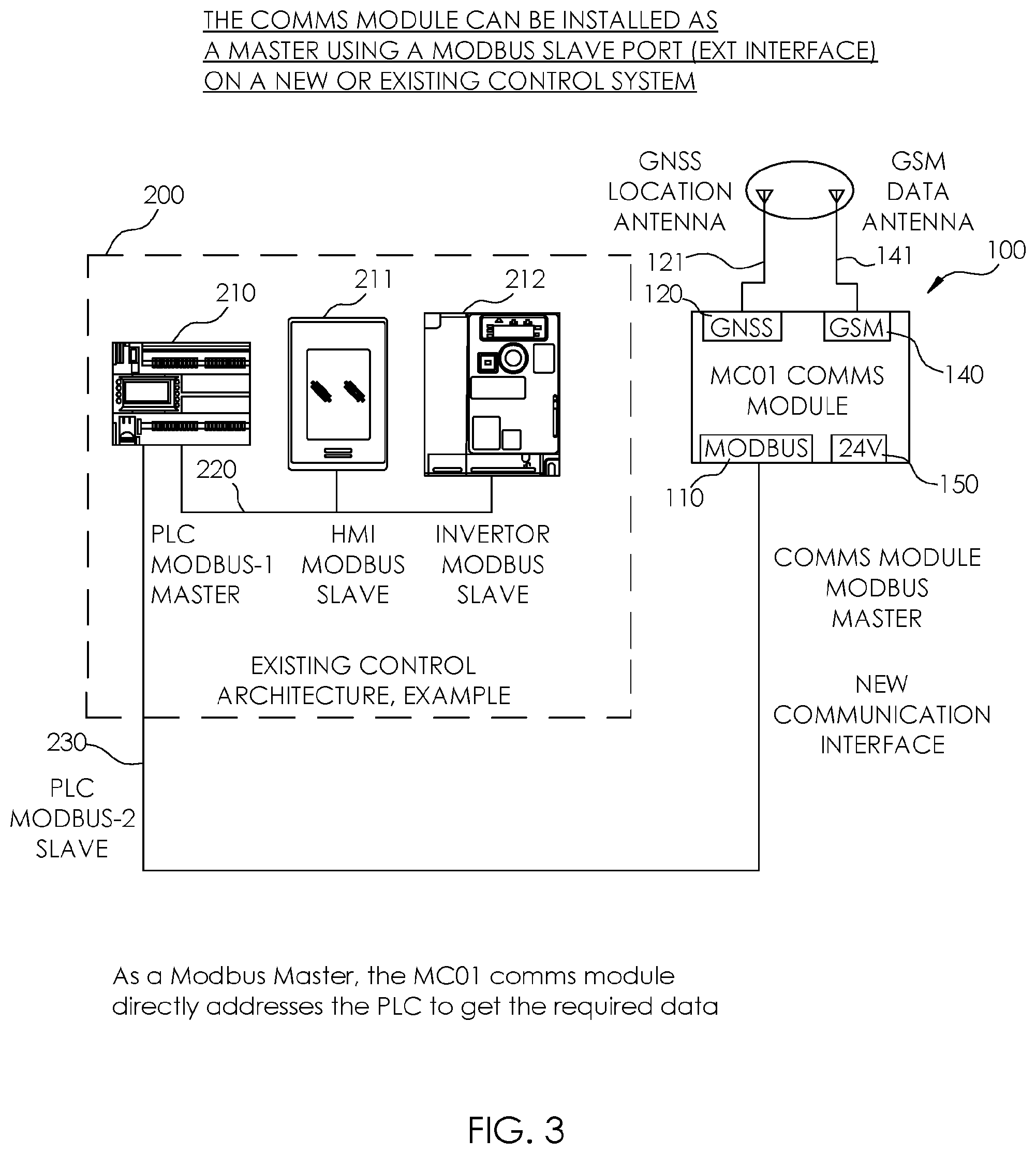 Patent US12332622 Figure 3 – Monitoring a field machine