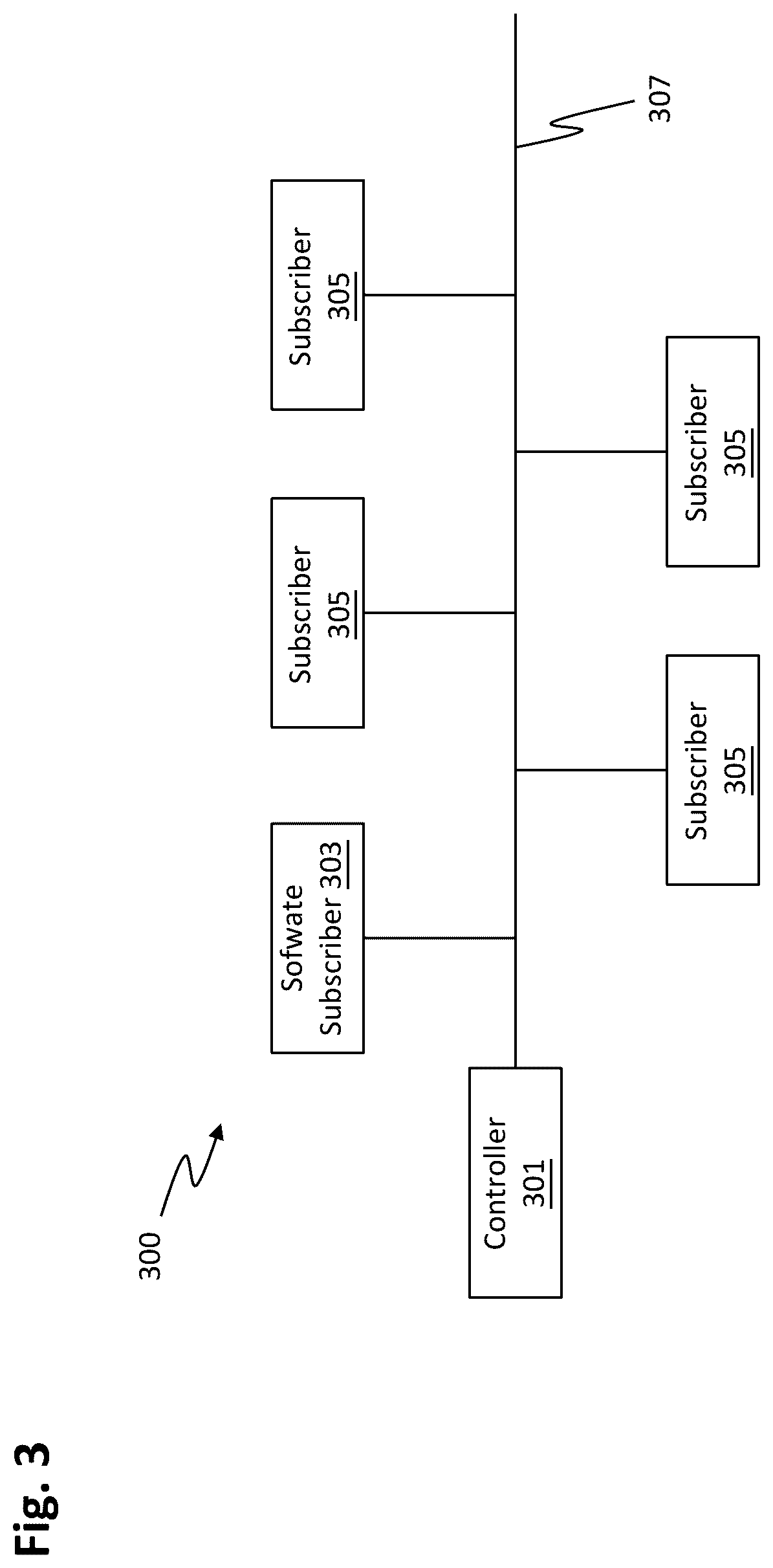 Patent US12332623 Figure 3 – Method for modifying a control software of an automation system